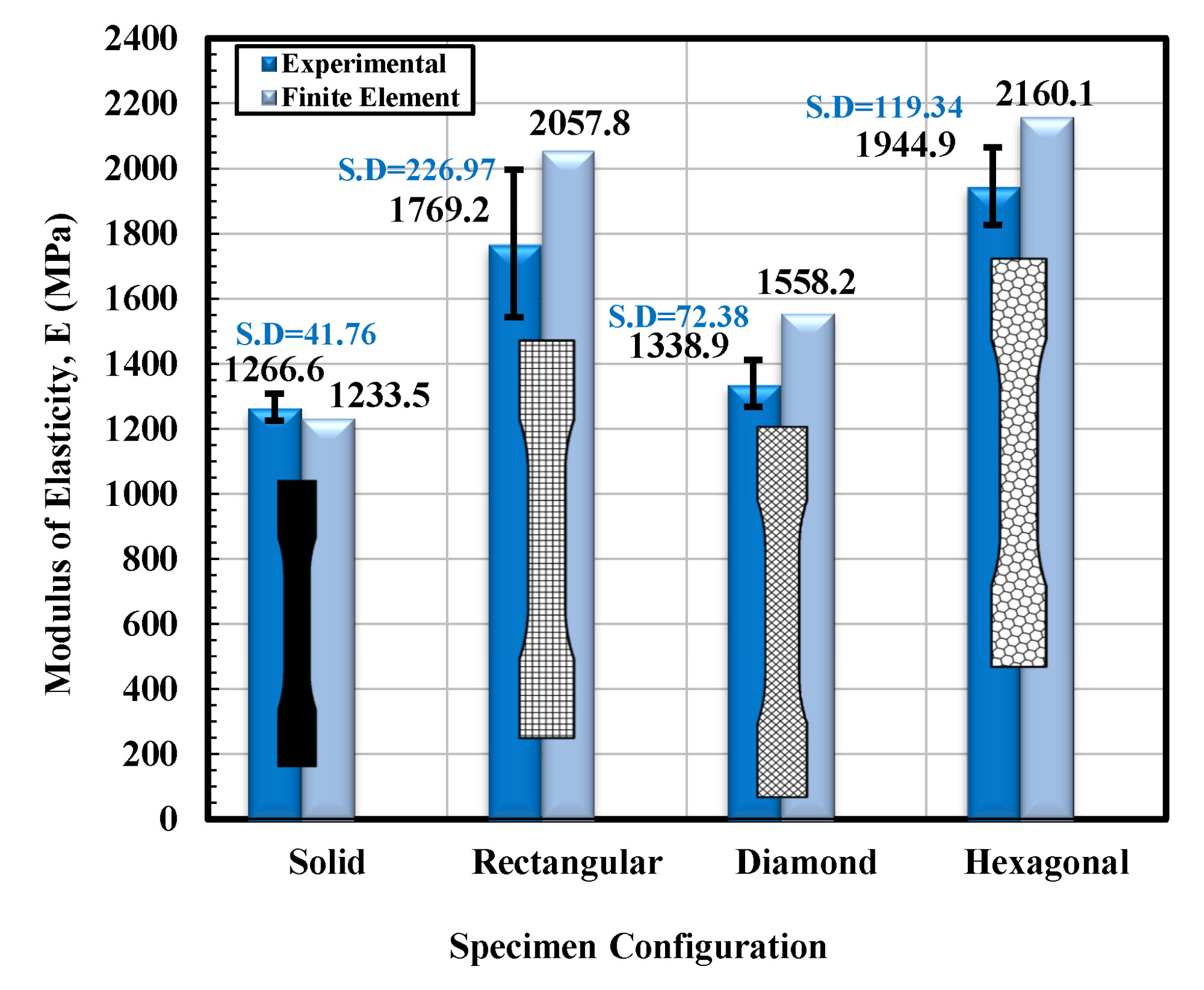 Materials 14 02195 g016