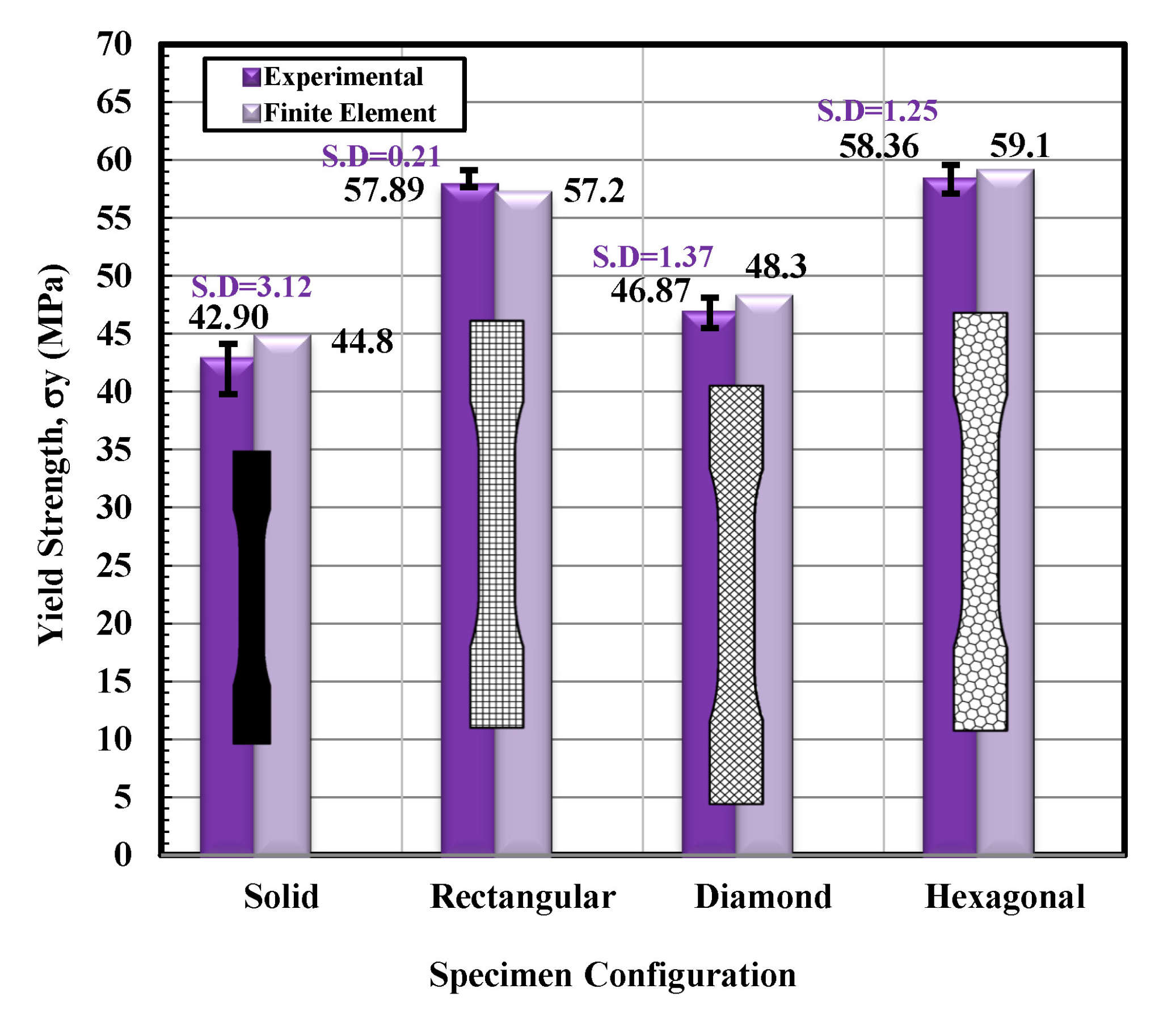 Materials 14 02195 g017