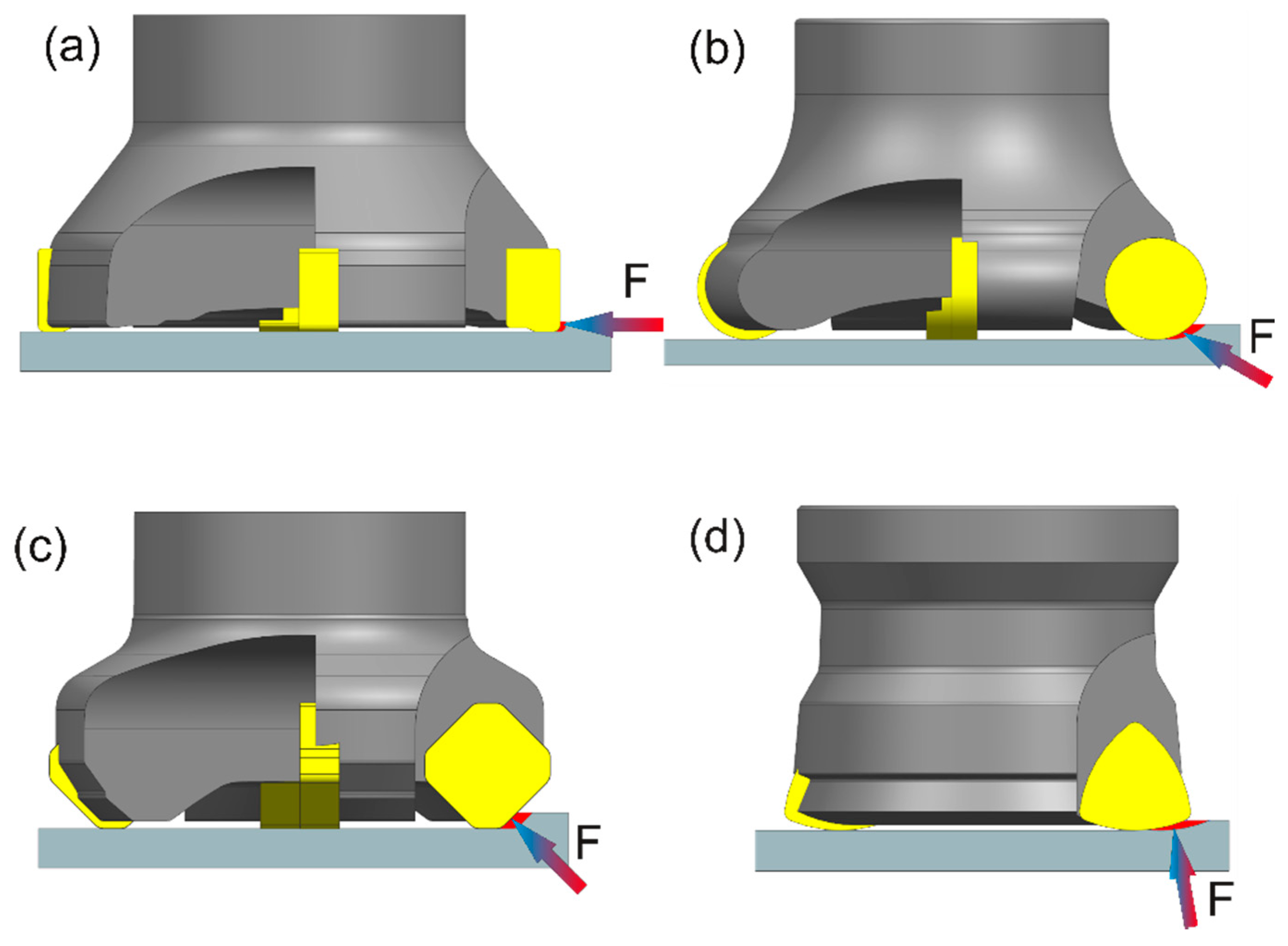 Contour map of the rake angle and the cutting depth effect on the