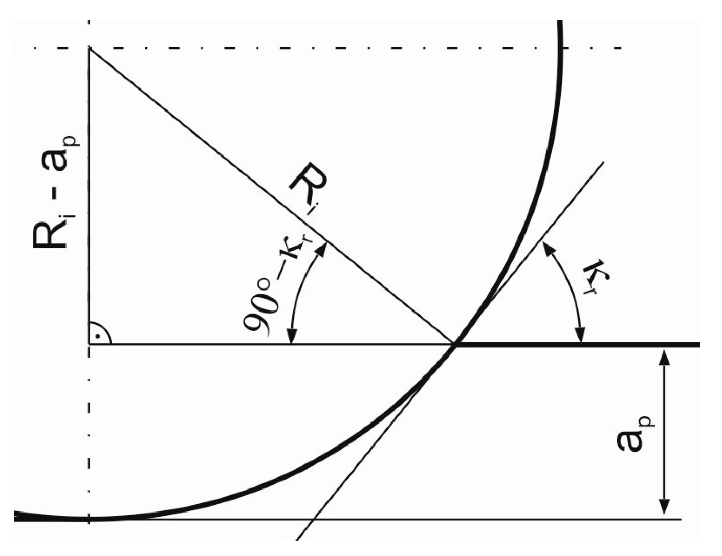 Materials 14 02196 g005 Materials 14 02196 g005