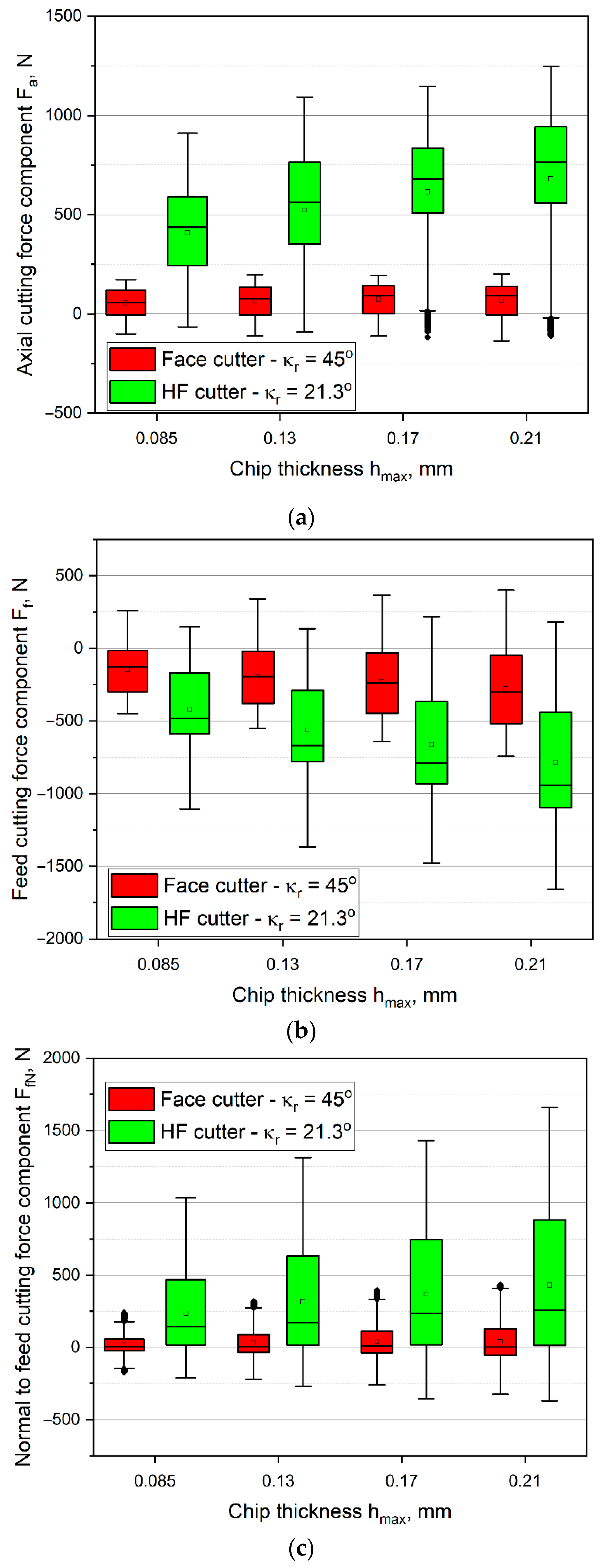 Materials 14 02196 g007 Materials 14 02196 g007