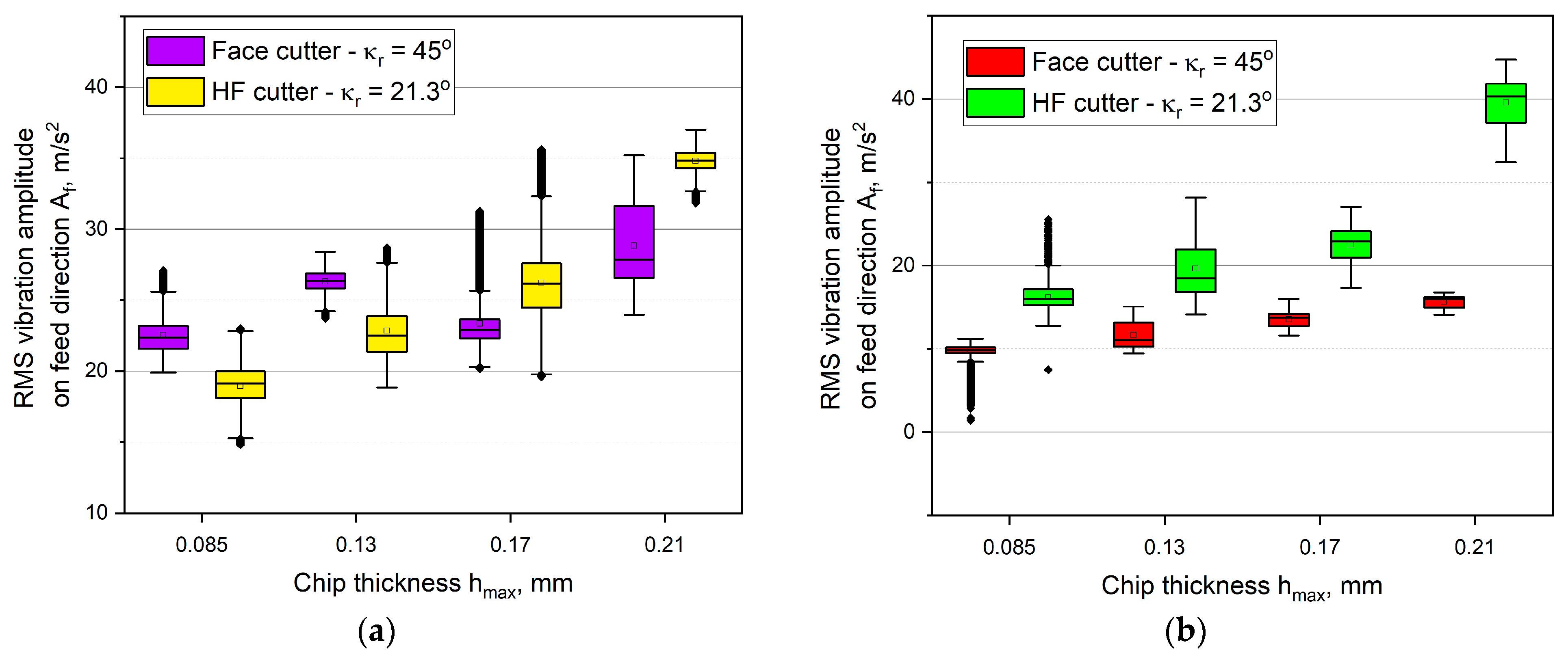 Materials 14 02196 g009 Materials 14 02196 g009
