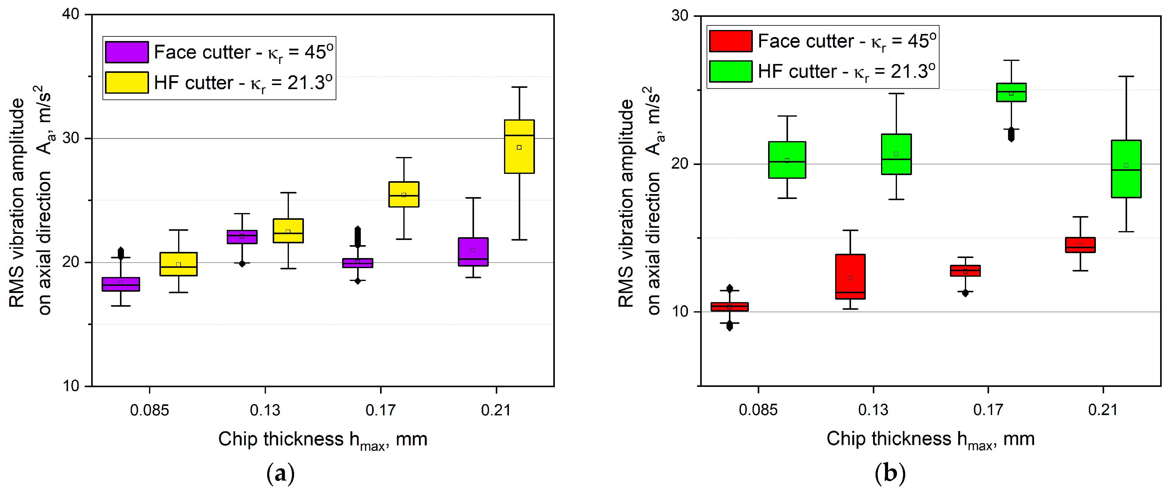 Materials 14 02196 g011 Materials 14 02196 g011