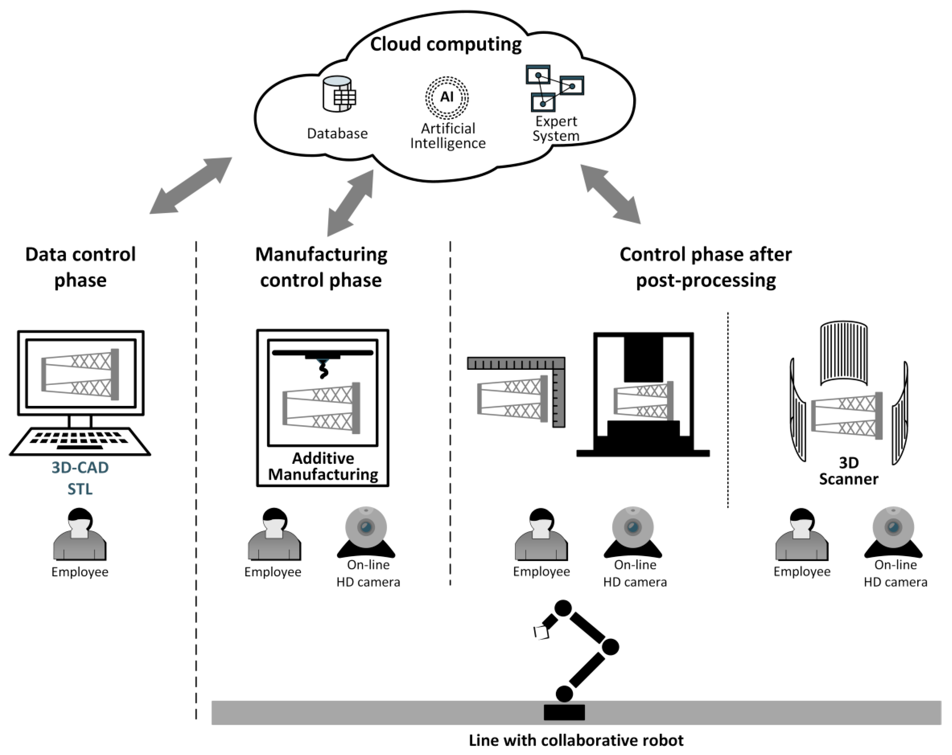 Materials 14 02202 g003 Materials 14 02202 g003