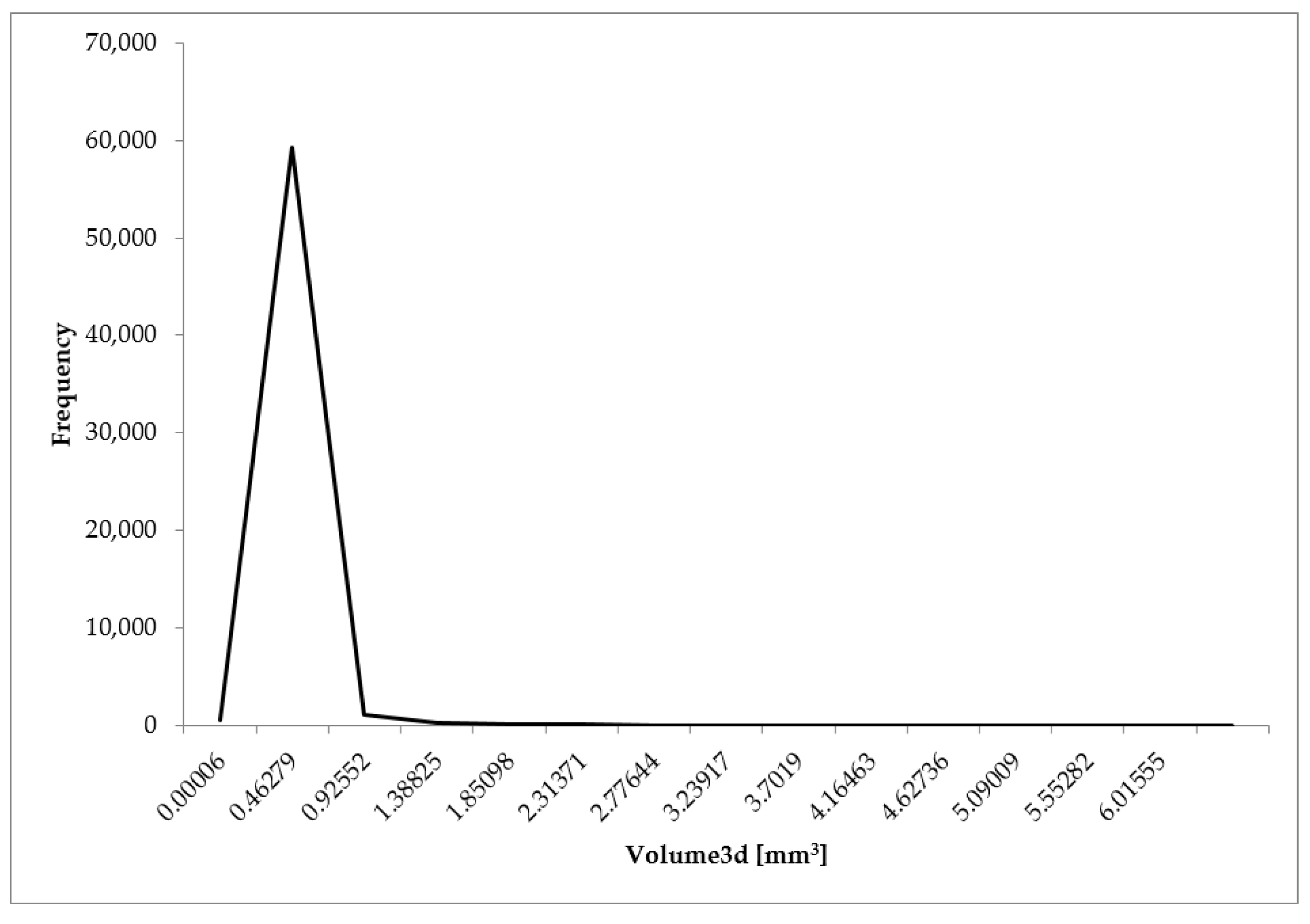 Materials 14 02207 g010