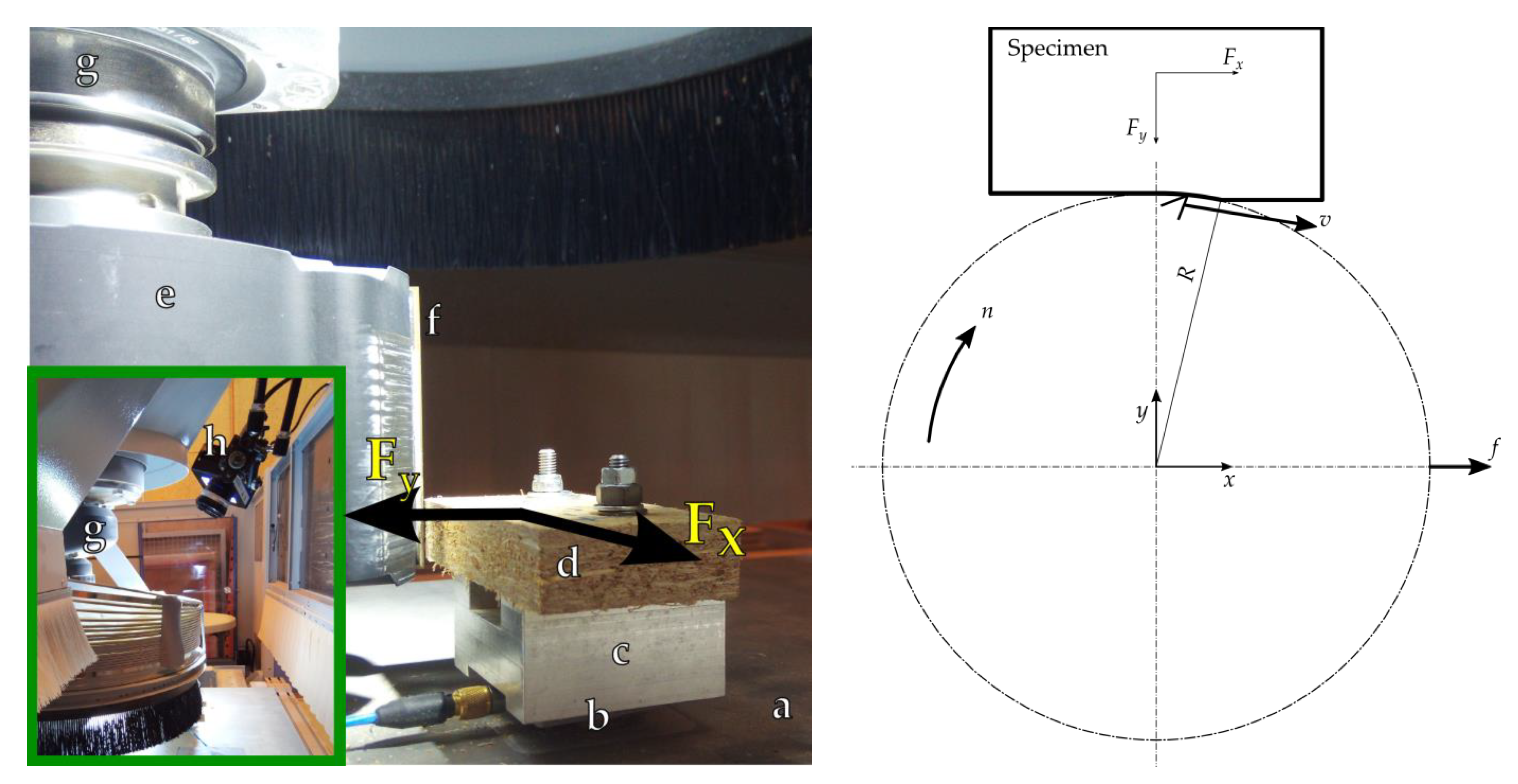 Materials 14 02208 g002