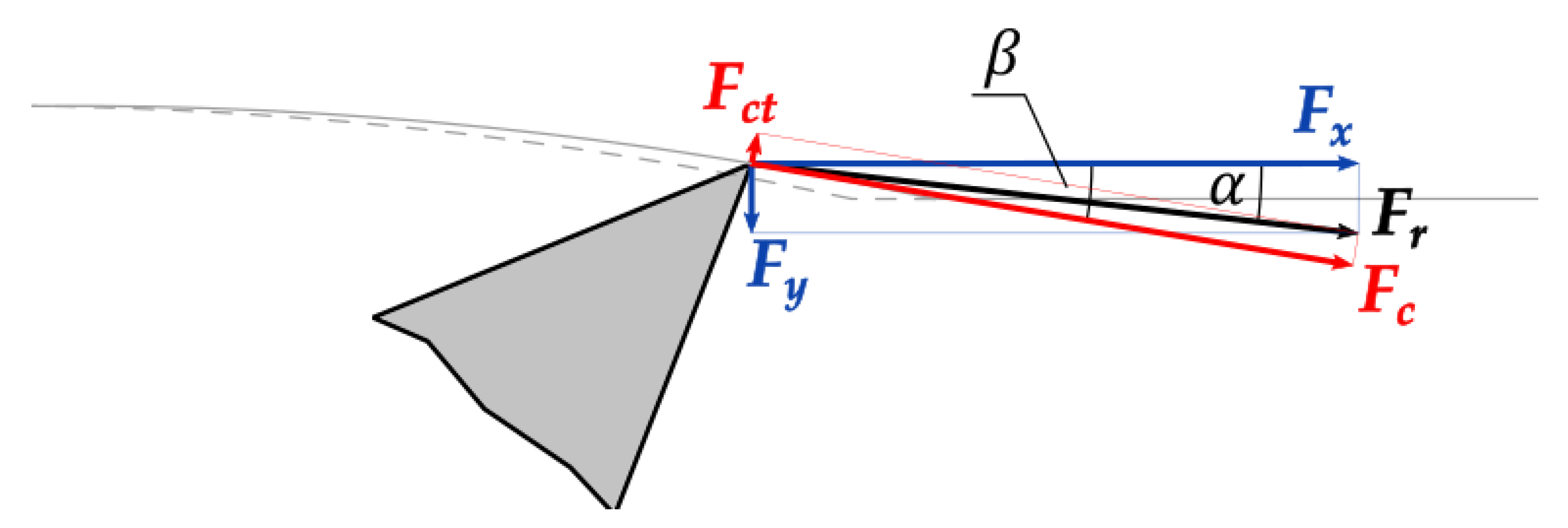 Materials 14 02208 g005