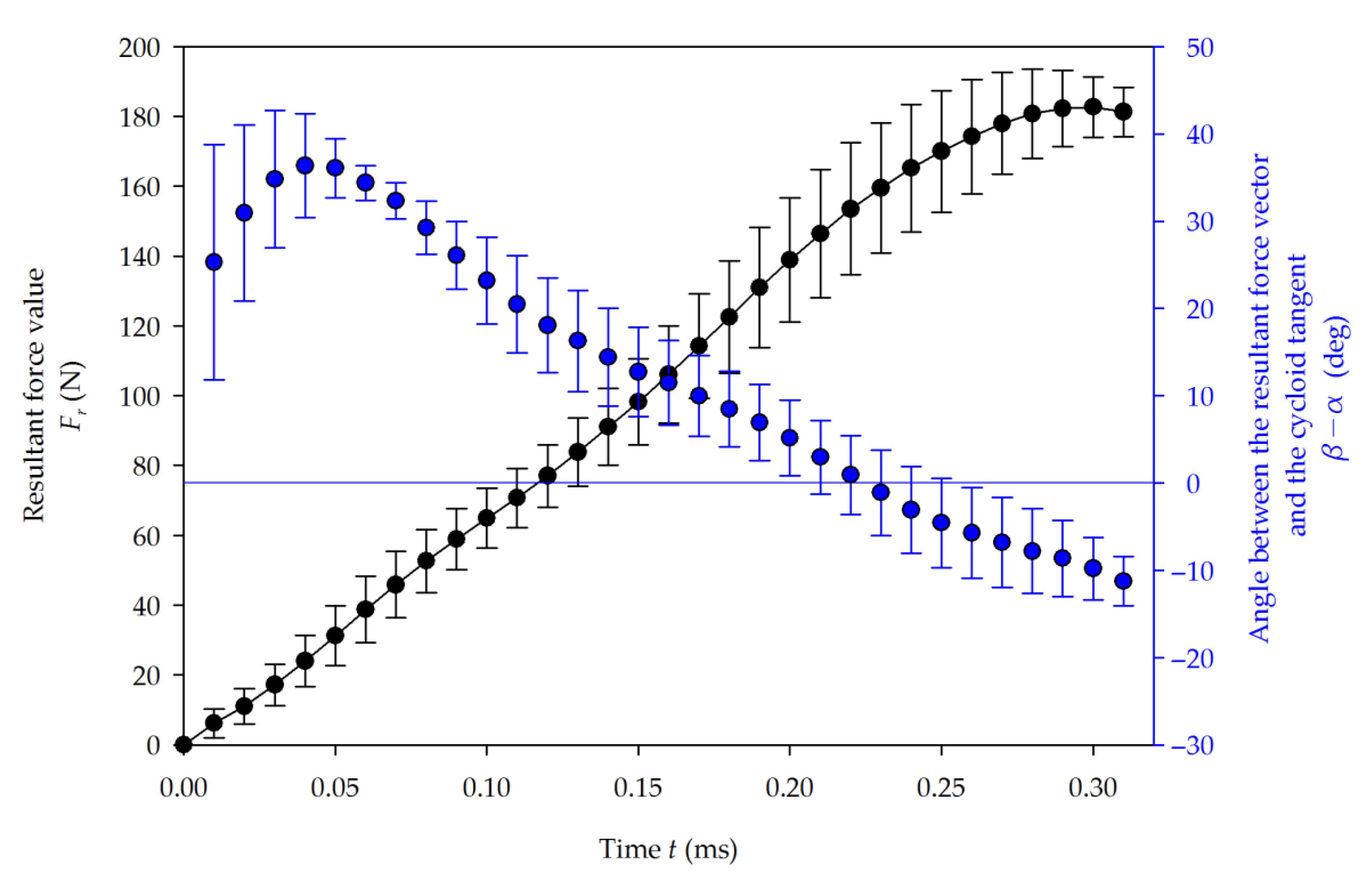 Materials 14 02208 g008