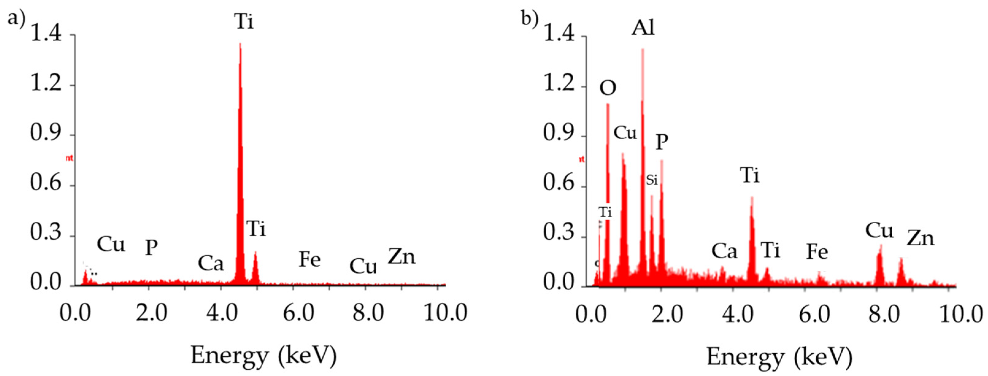 Materials 14 02209 g004 Materials 14 02209 g004