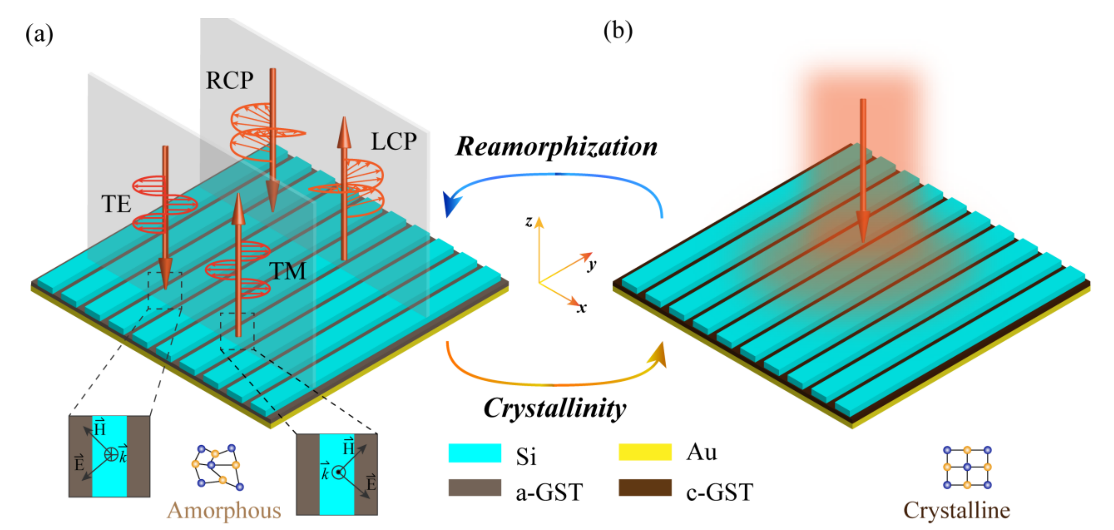 Materials 14 02212 g001 Materials 14 02212 g001