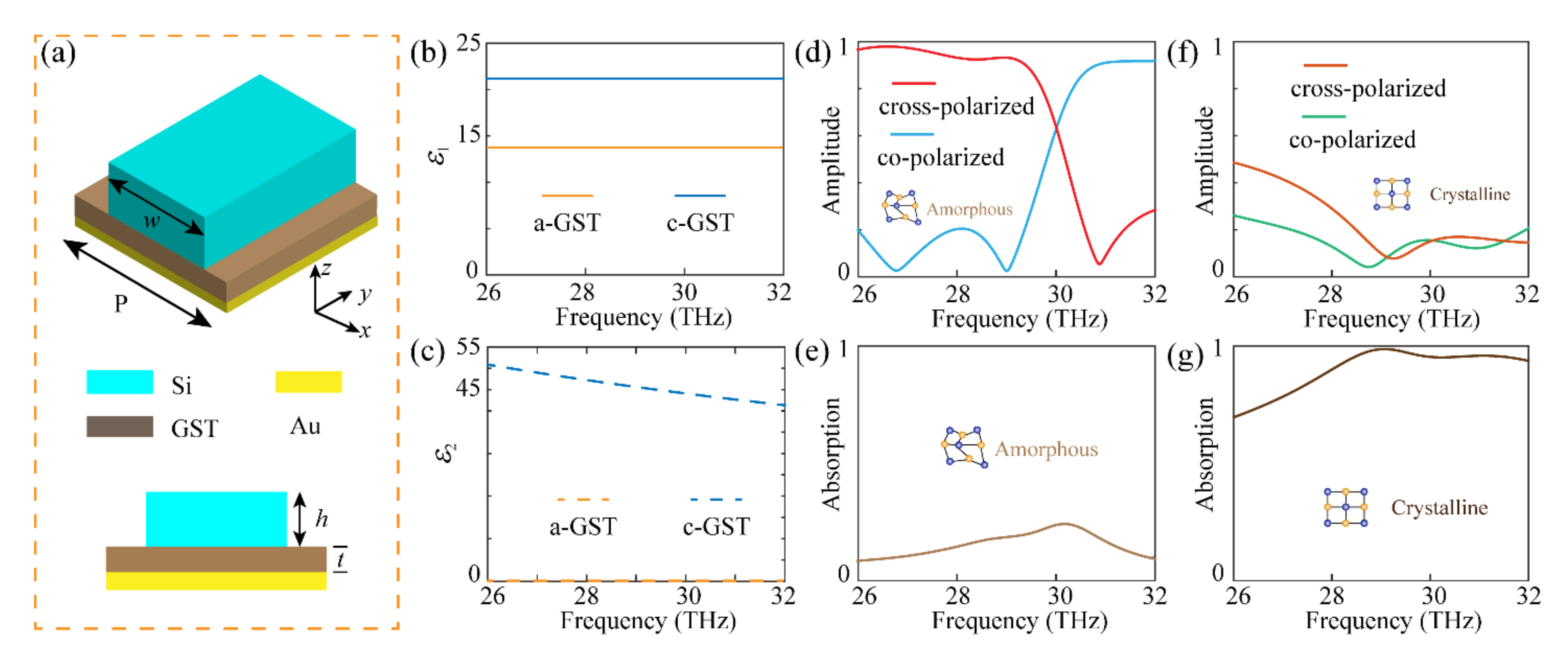 Materials 14 02212 g002 Materials 14 02212 g002