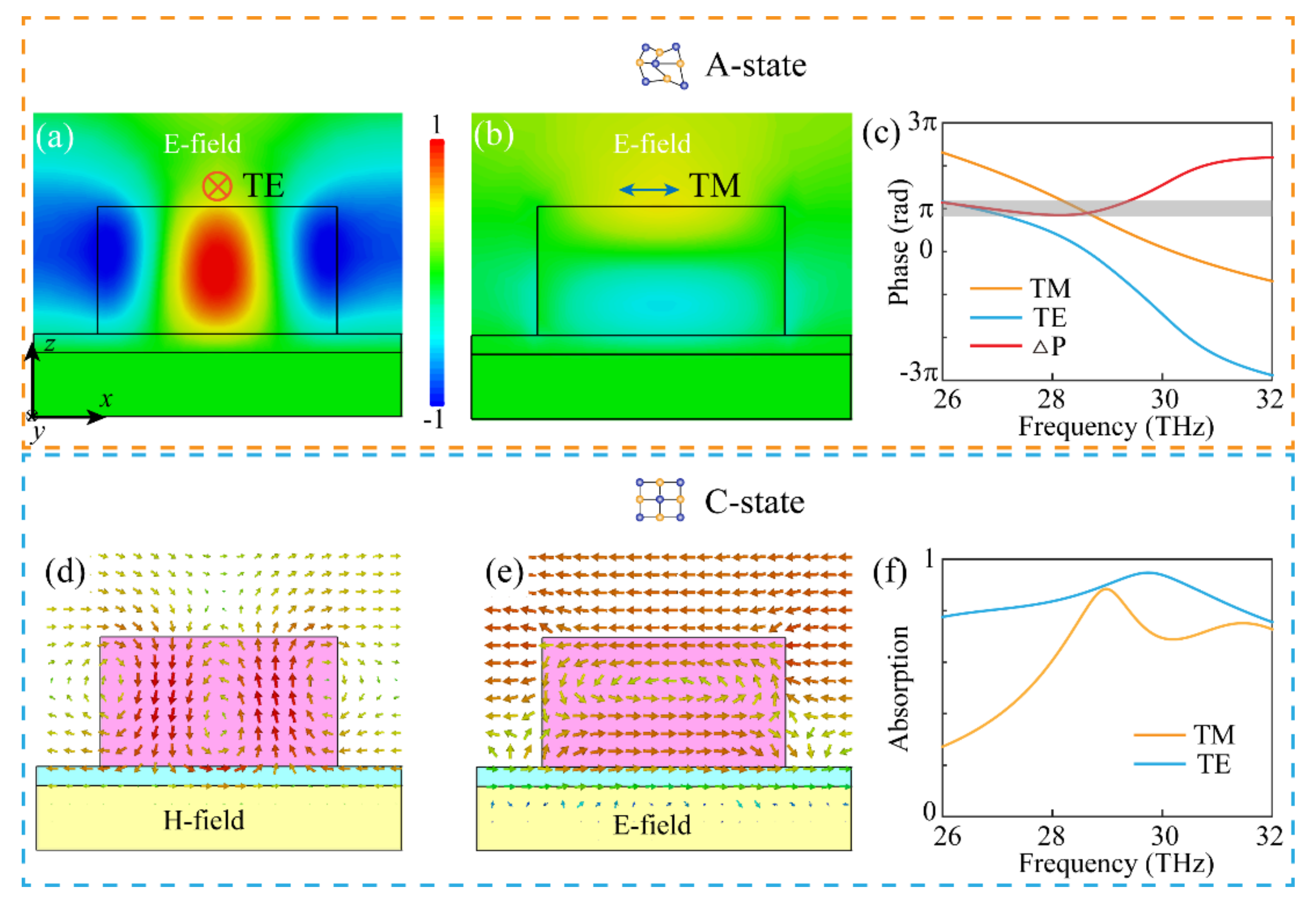 Materials 14 02212 g003 Materials 14 02212 g003