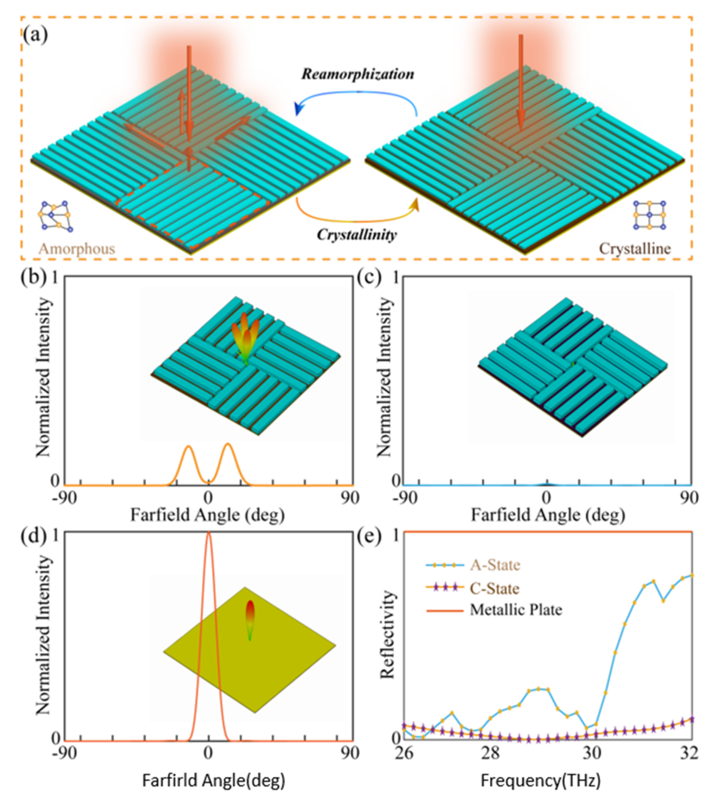 Materials 14 02212 g004 Materials 14 02212 g004