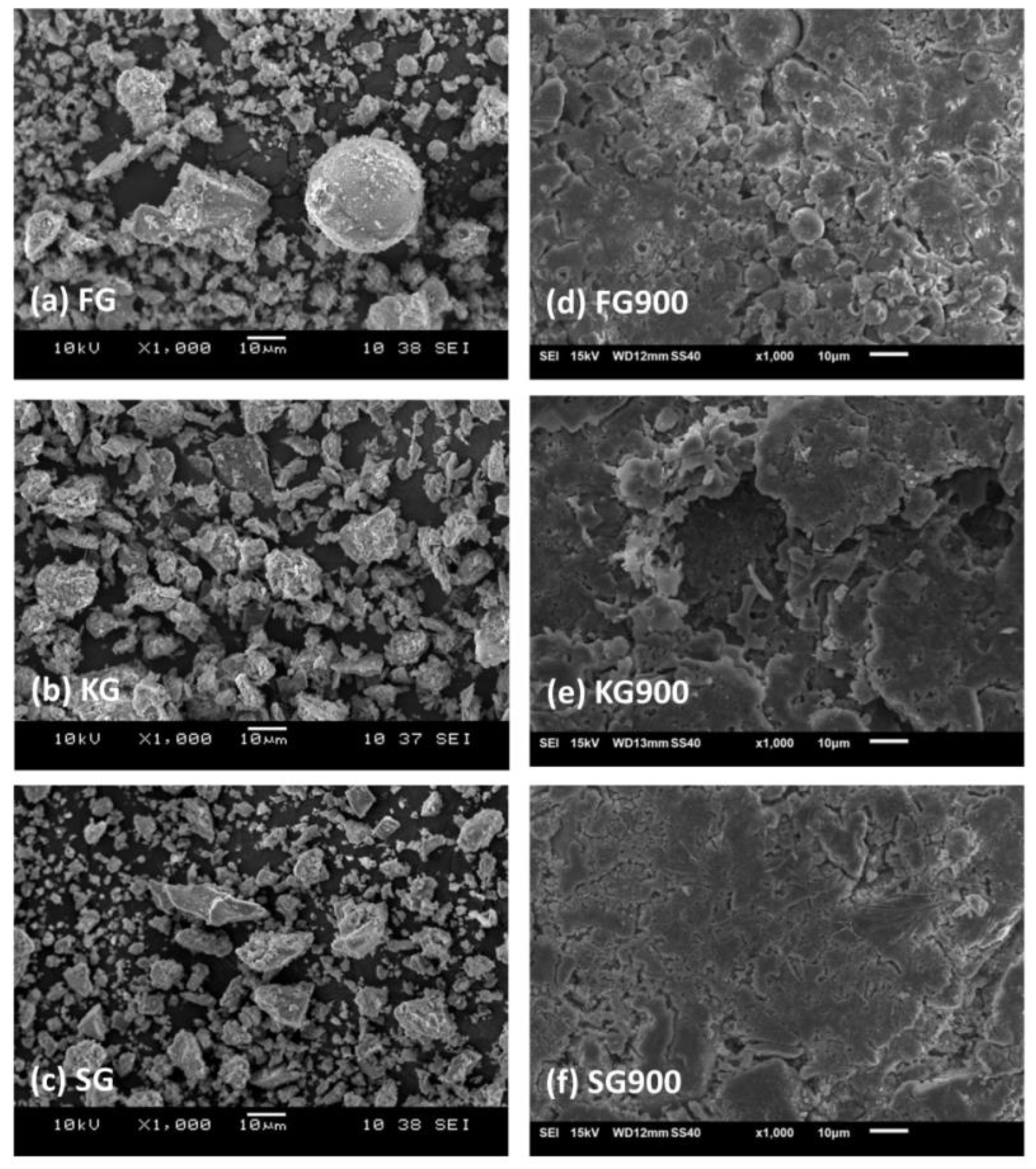 Materials 14 02213 g002 Materials 14 02213 g002