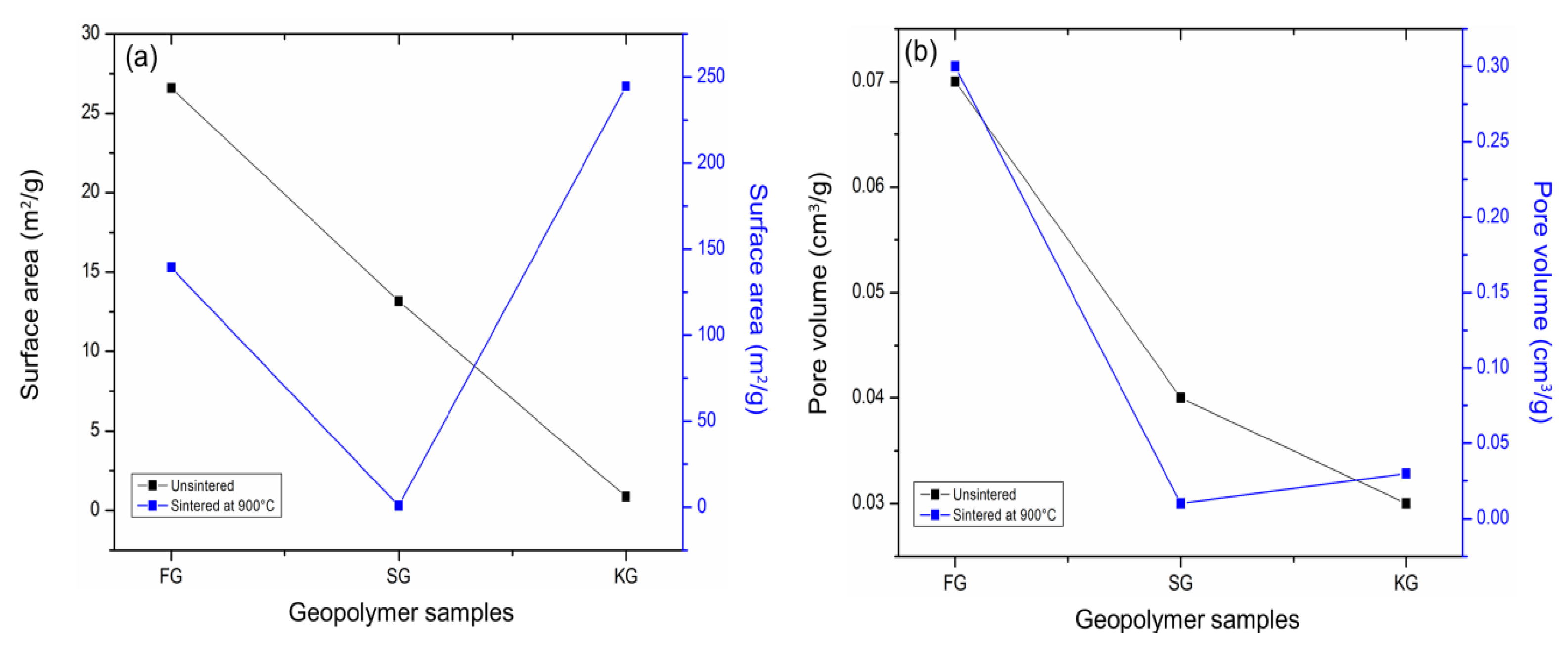 Materials 14 02213 g003 Materials 14 02213 g003