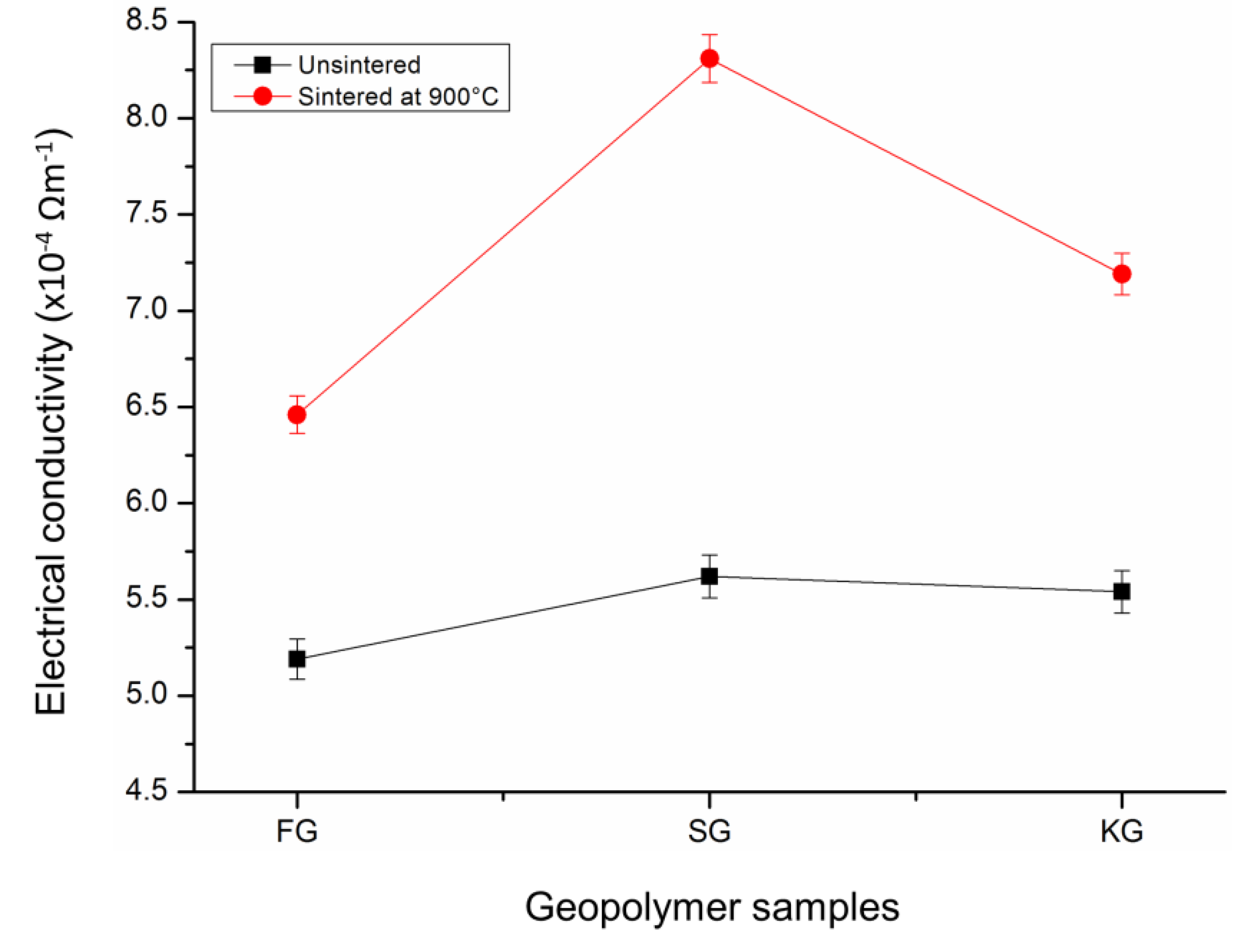 Materials 14 02213 g006 Materials 14 02213 g006