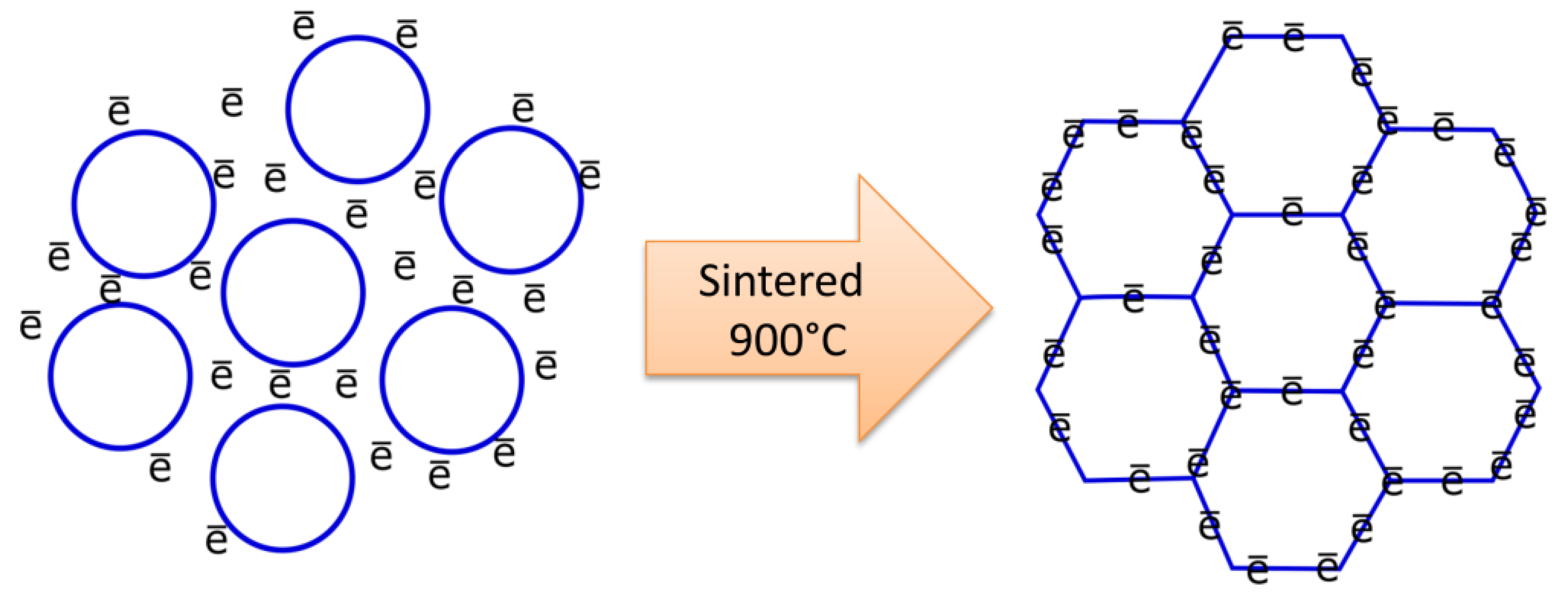 Materials 14 02213 g007 Materials 14 02213 g007