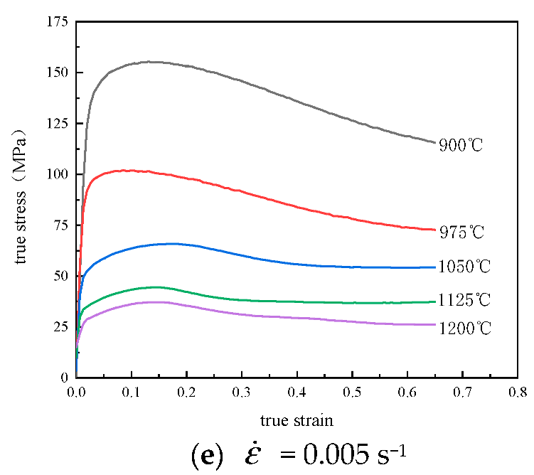 Materials 14 02216 g002b