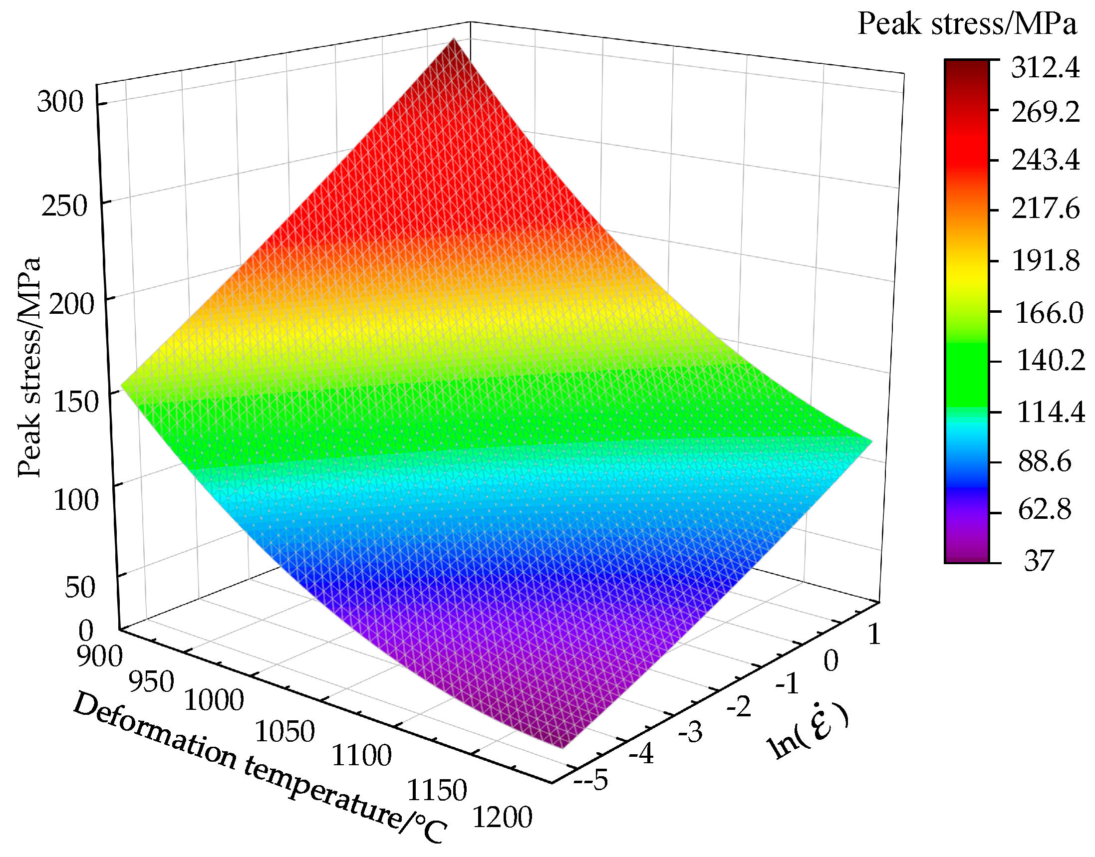 Materials 14 02216 g004