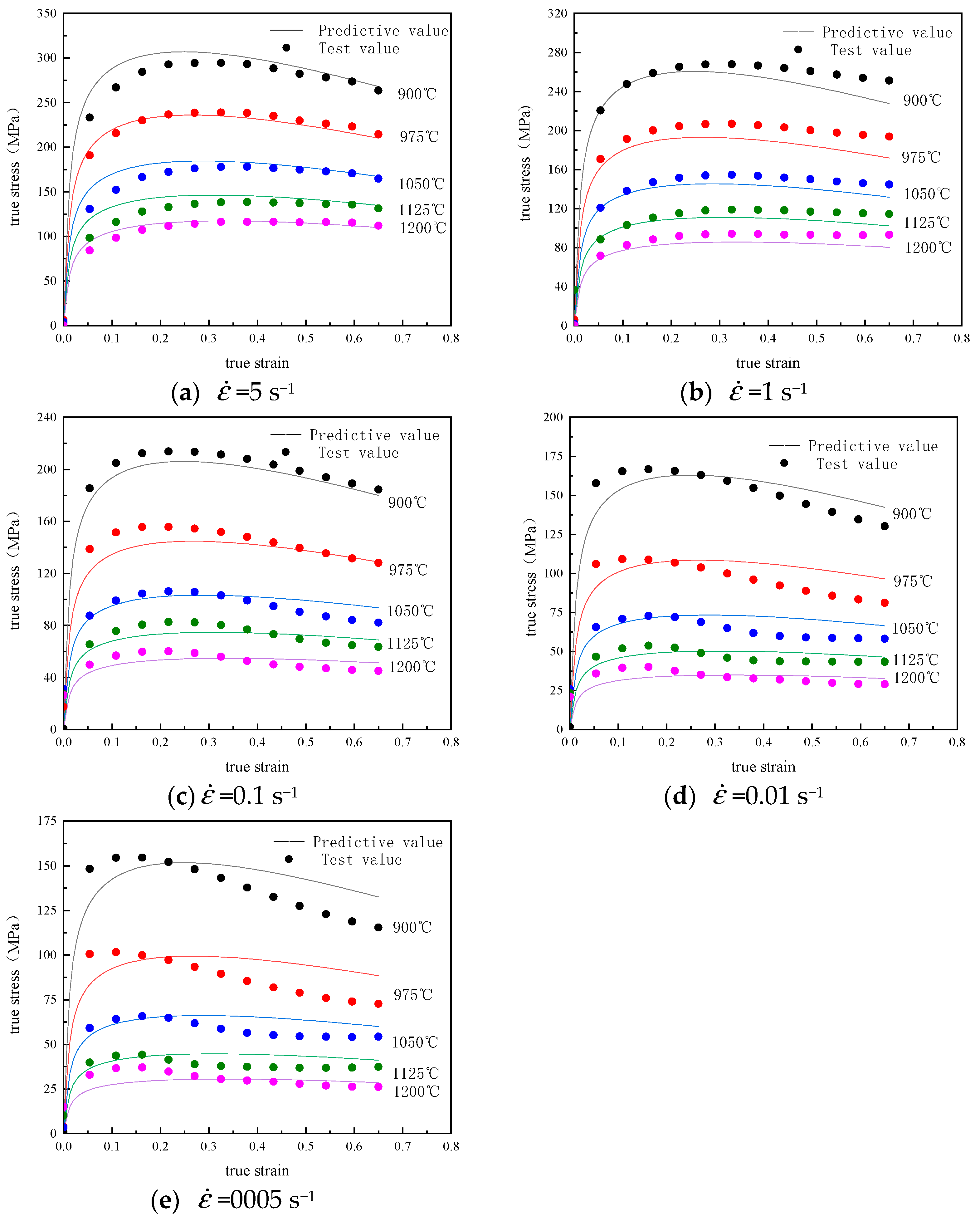 Materials 14 02216 g006