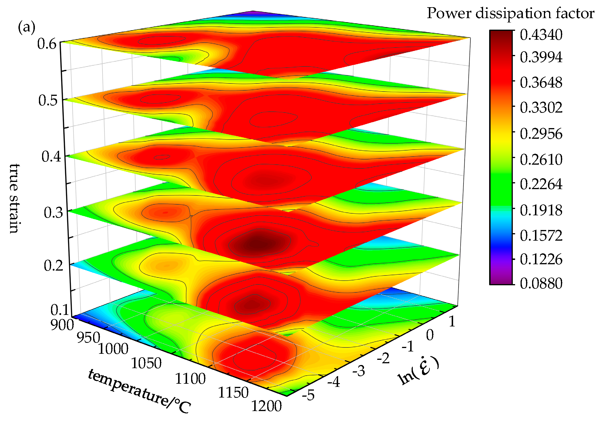 Materials 14 02216 g008a