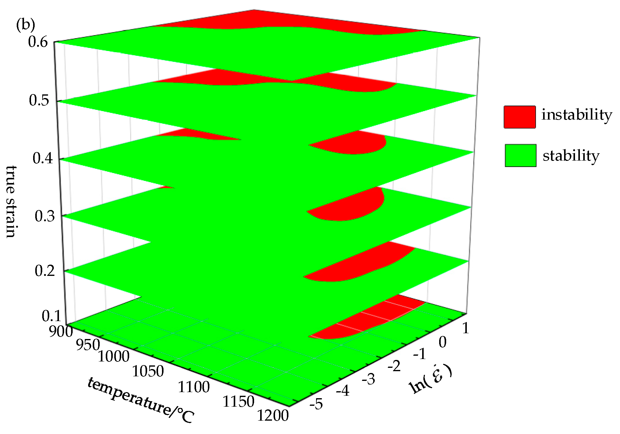 Materials 14 02216 g008b