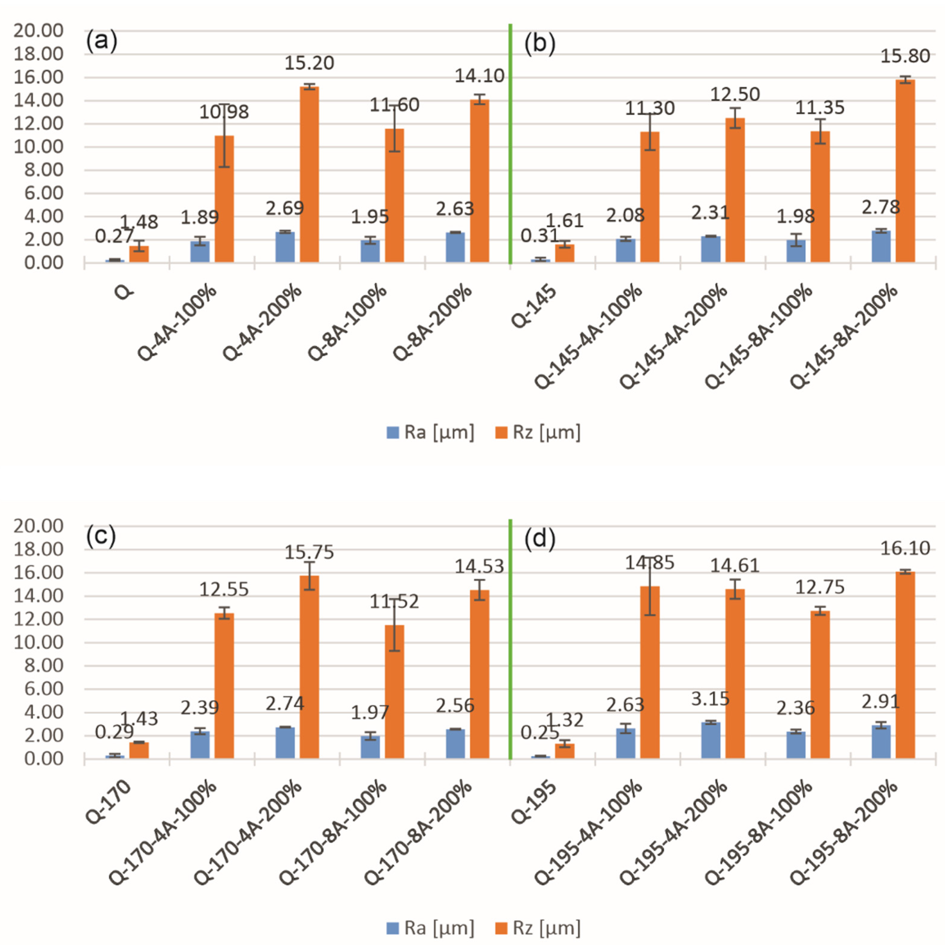 Materials 14 02220 g005
