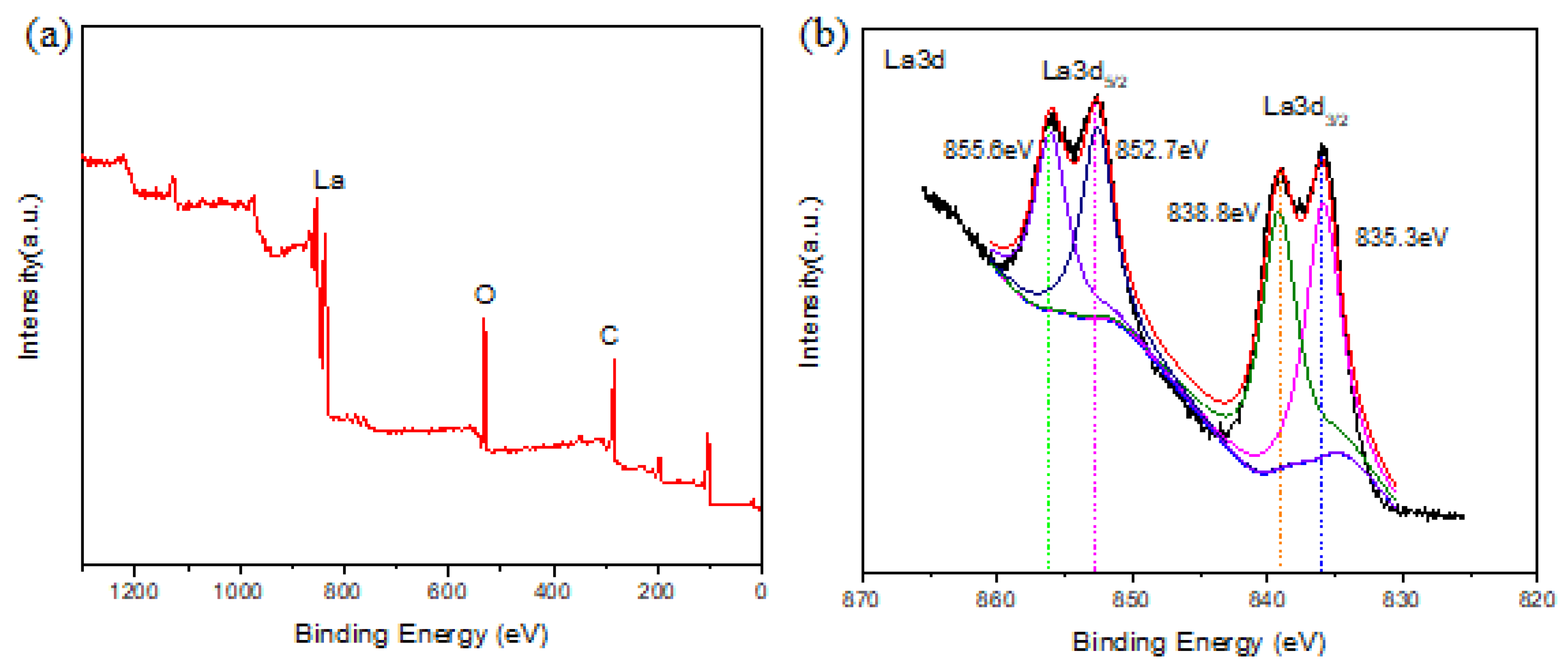 Materials 14 02224 g004 Materials 14 02224 g004