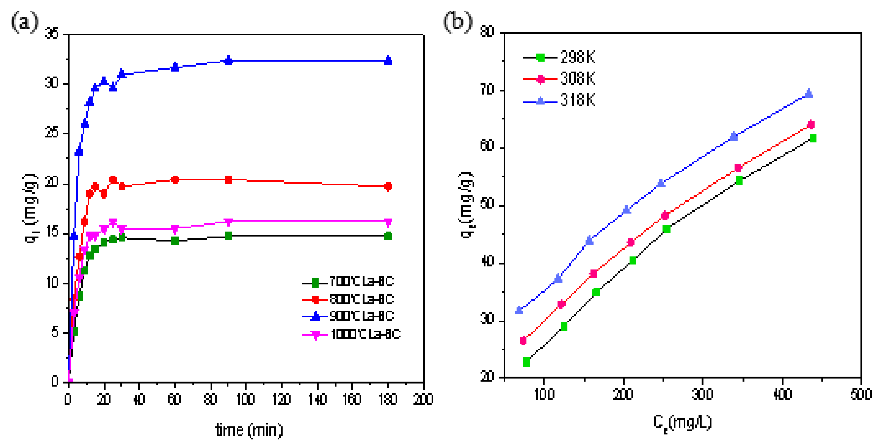 Materials 14 02224 g006 Materials 14 02224 g006