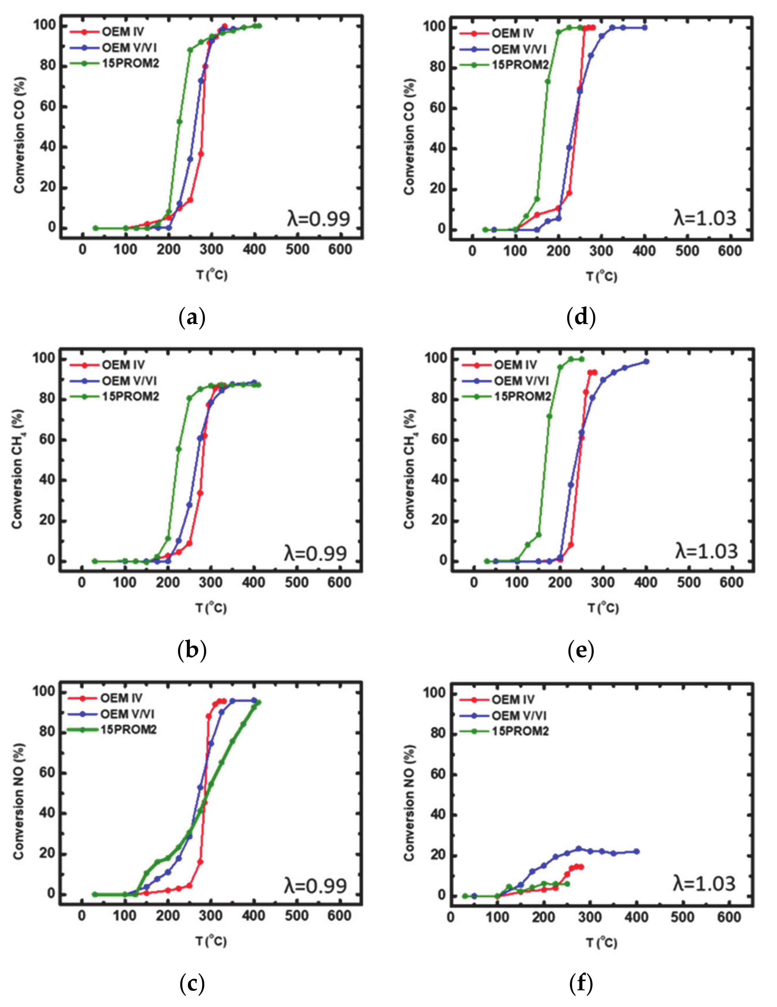 Materials 14 02226 g010 Materials 14 02226 g010
