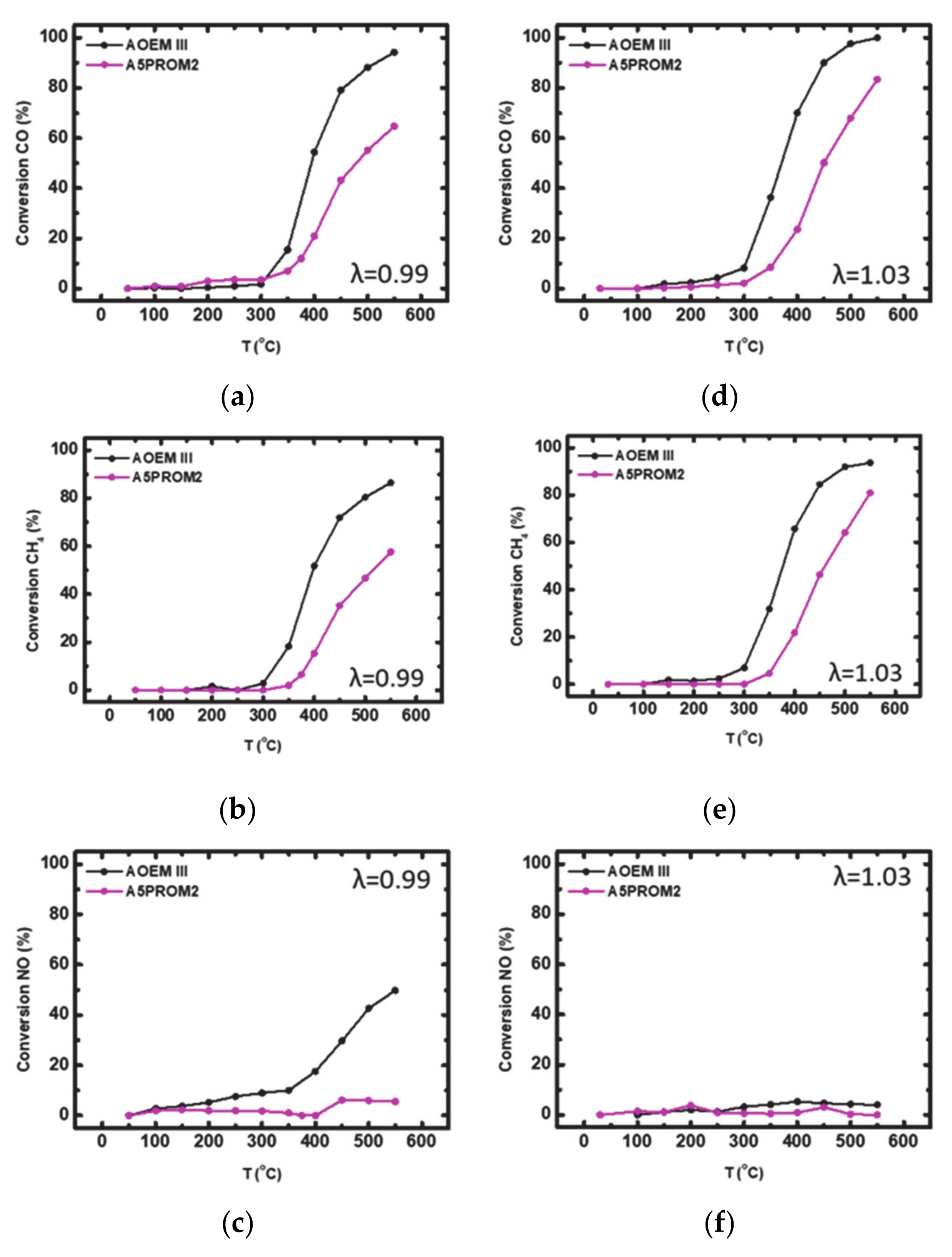 Materials 14 02226 g012 Materials 14 02226 g012