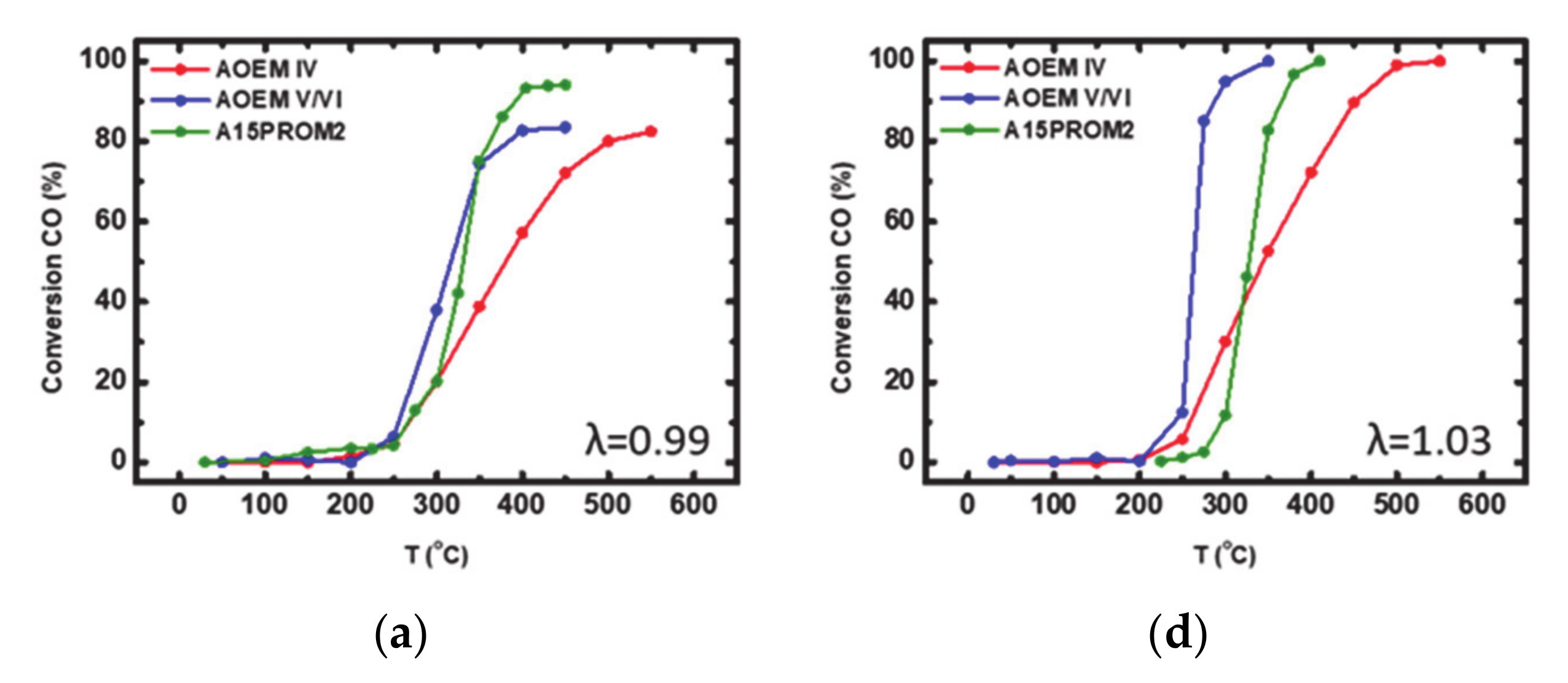 Materials 14 02226 g013a Materials 14 02226 g013a