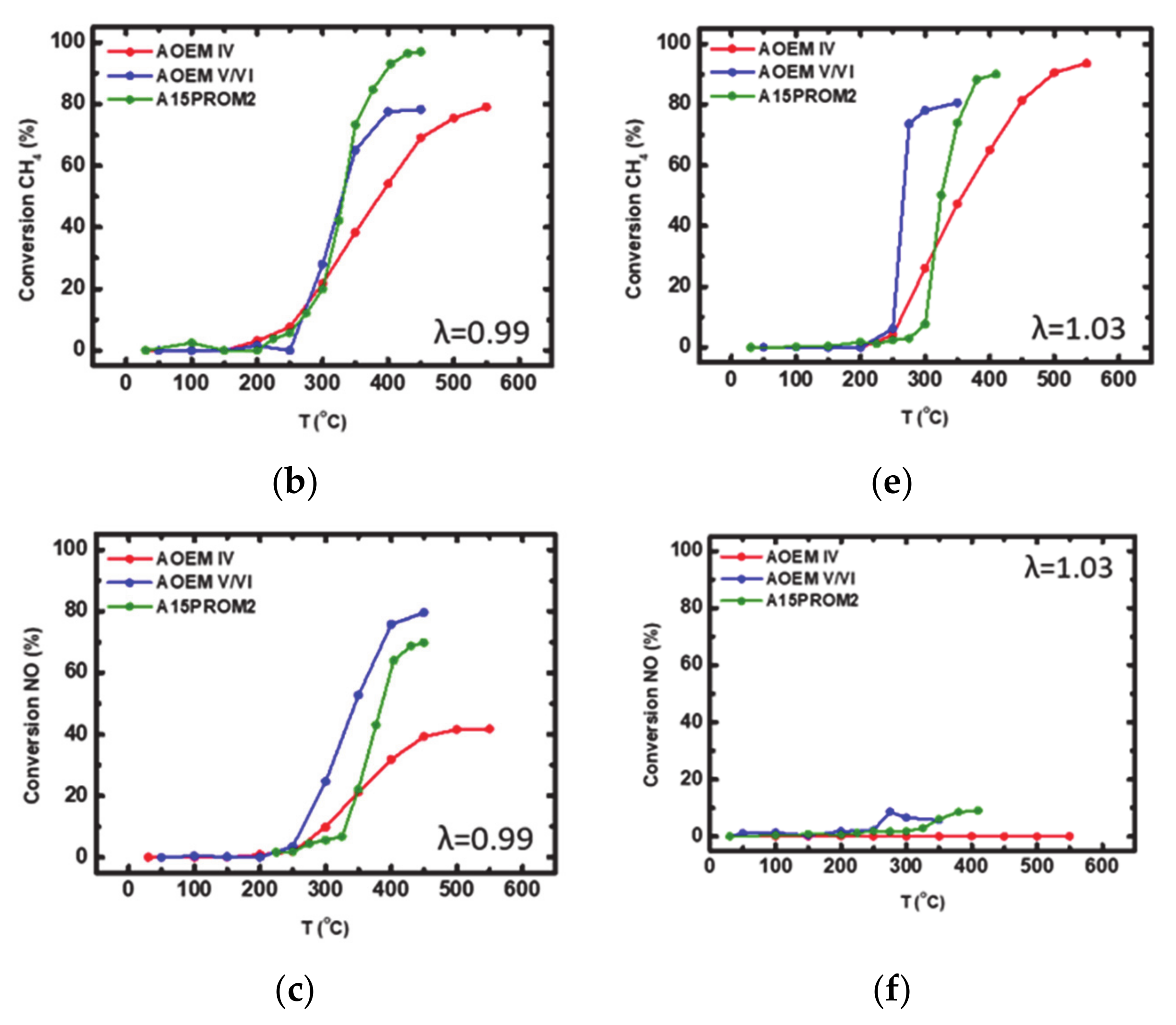 Materials 14 02226 g013b Materials 14 02226 g013b