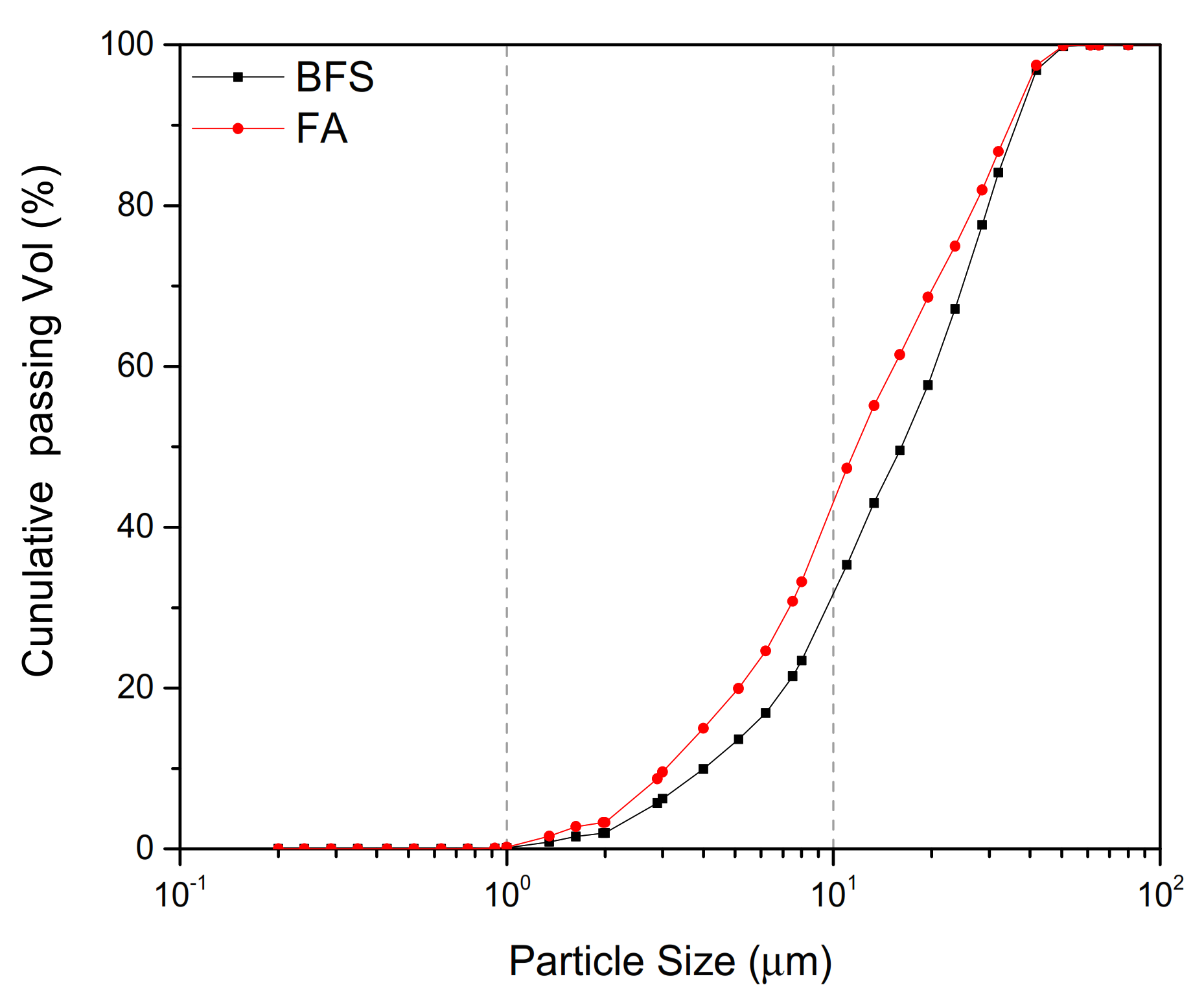 Materials 14 02227 g001 Materials 14 02227 g001
