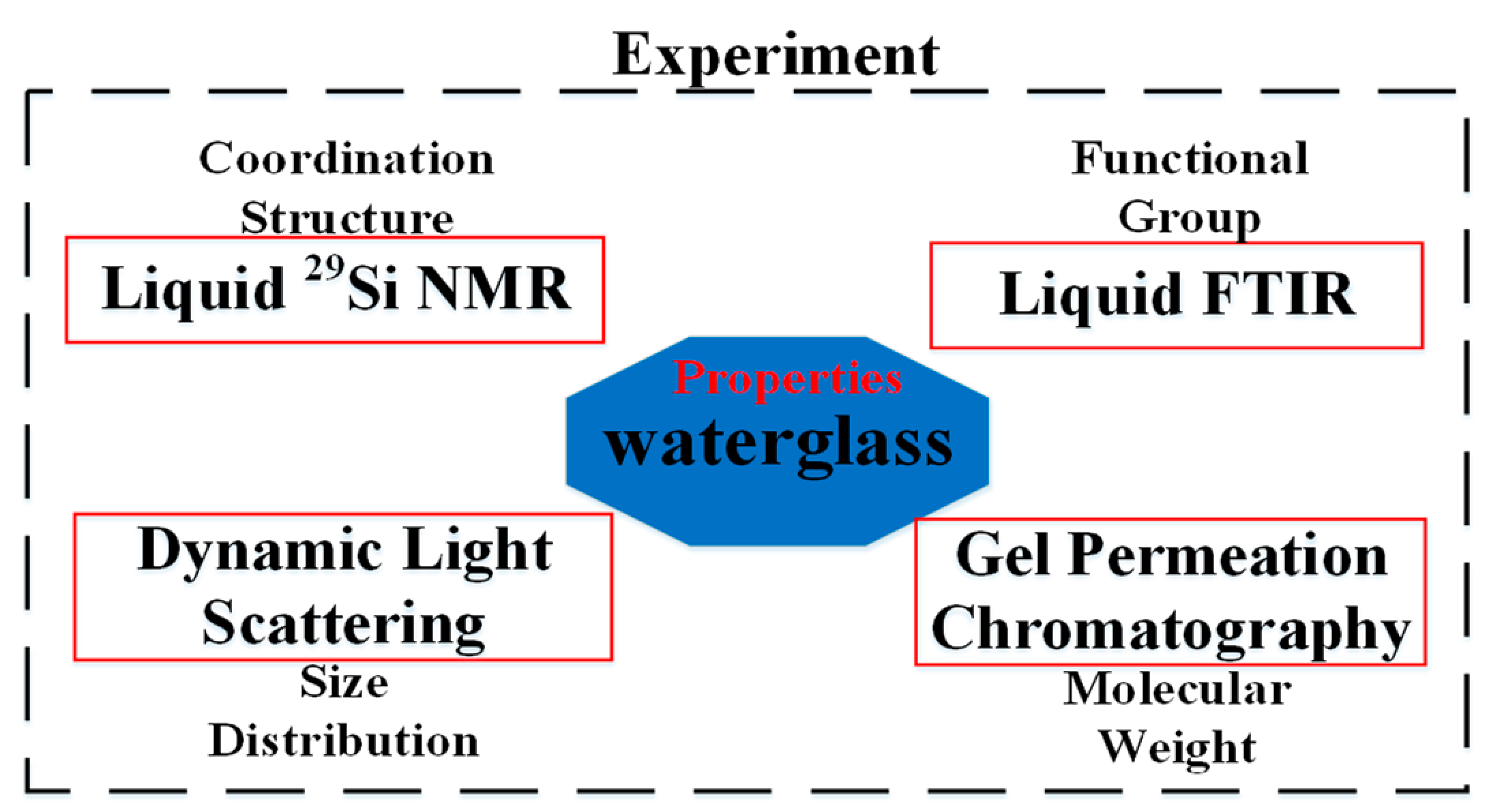 Materials 14 02227 g002 Materials 14 02227 g002