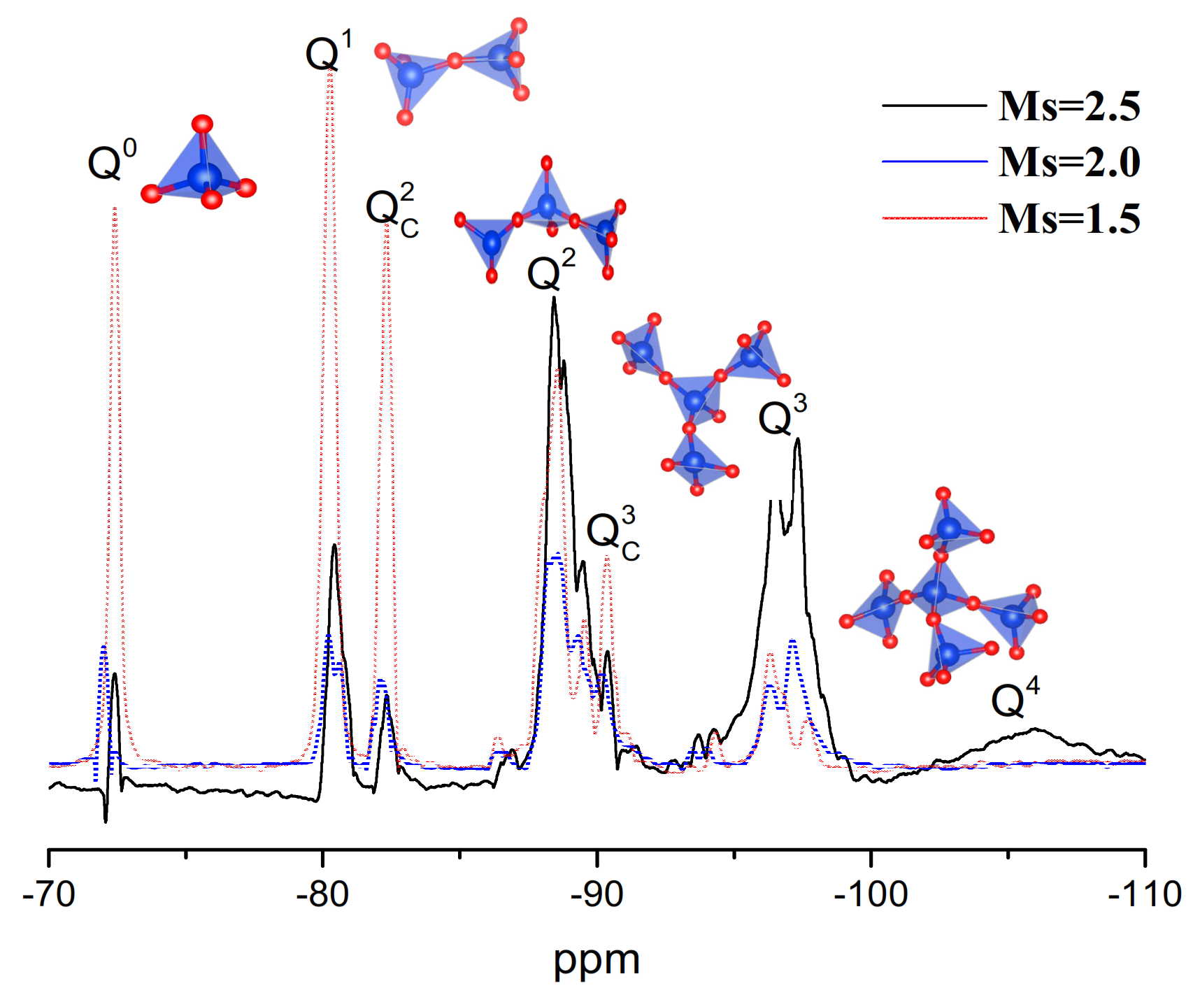 Materials 14 02227 g003 Materials 14 02227 g003
