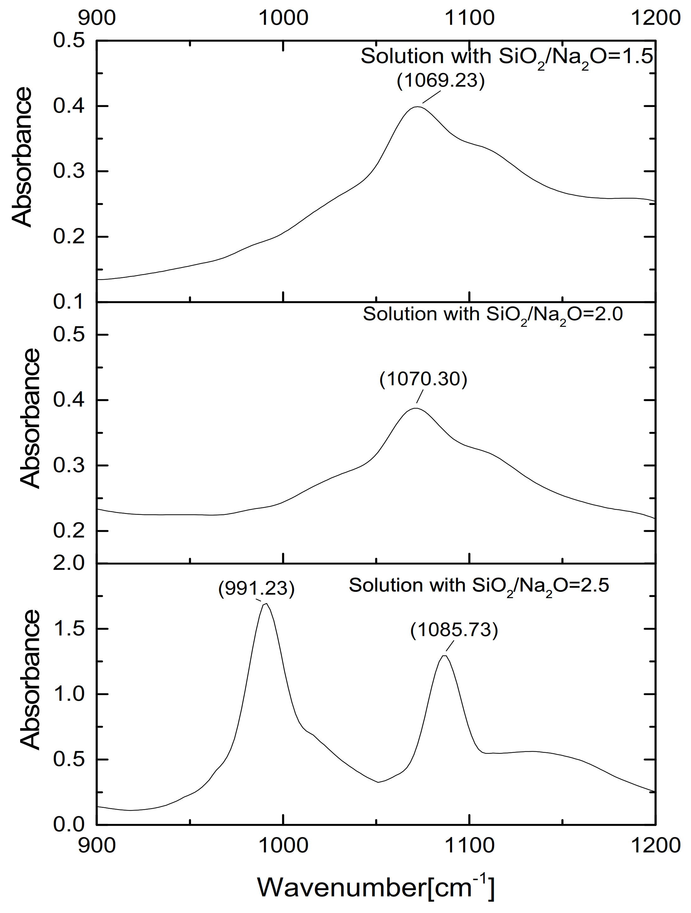 Materials 14 02227 g004 Materials 14 02227 g004