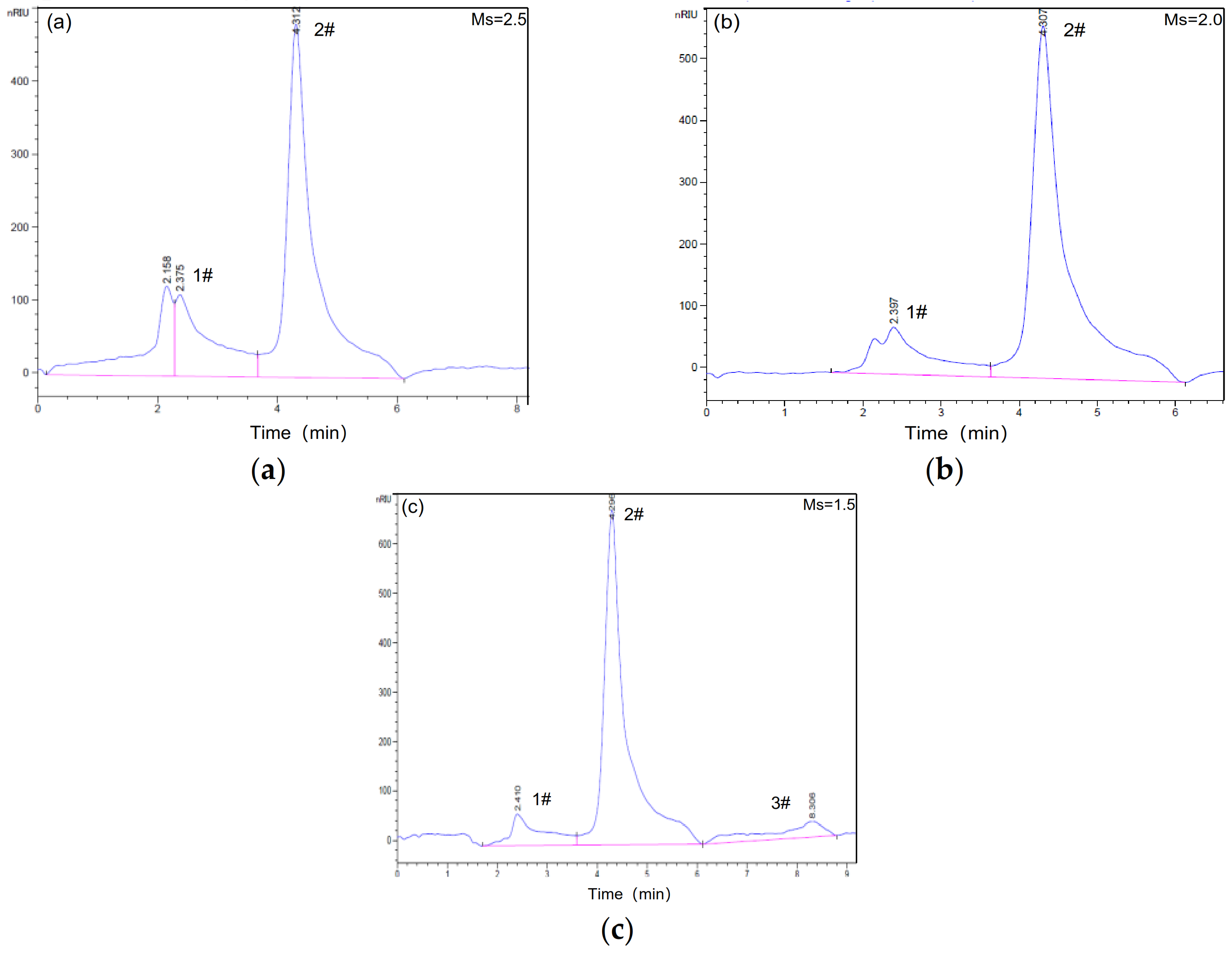 Materials 14 02227 g006 Materials 14 02227 g006