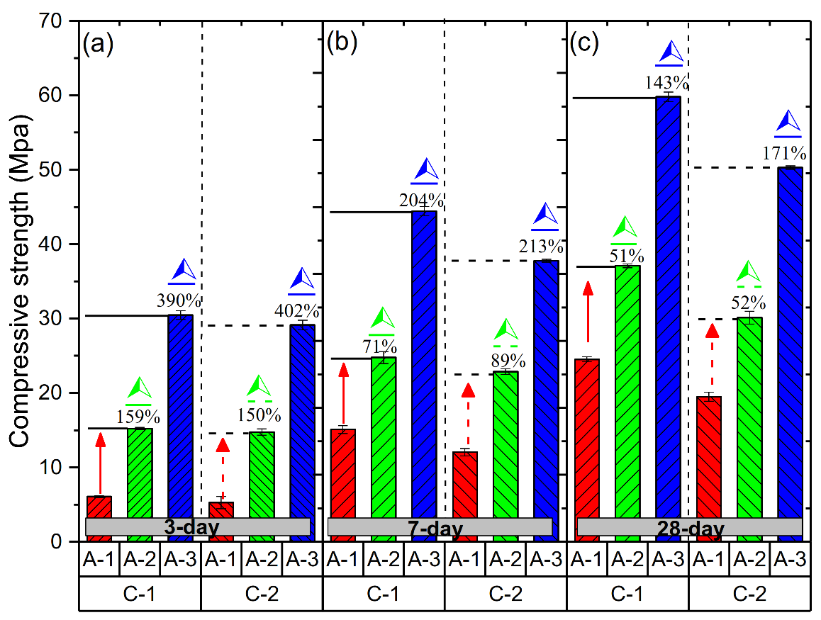 Materials 14 02227 g007 Materials 14 02227 g007