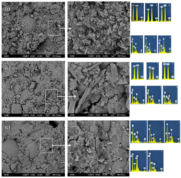 Materials 14 02227 g008 Materials 14 02227 g008