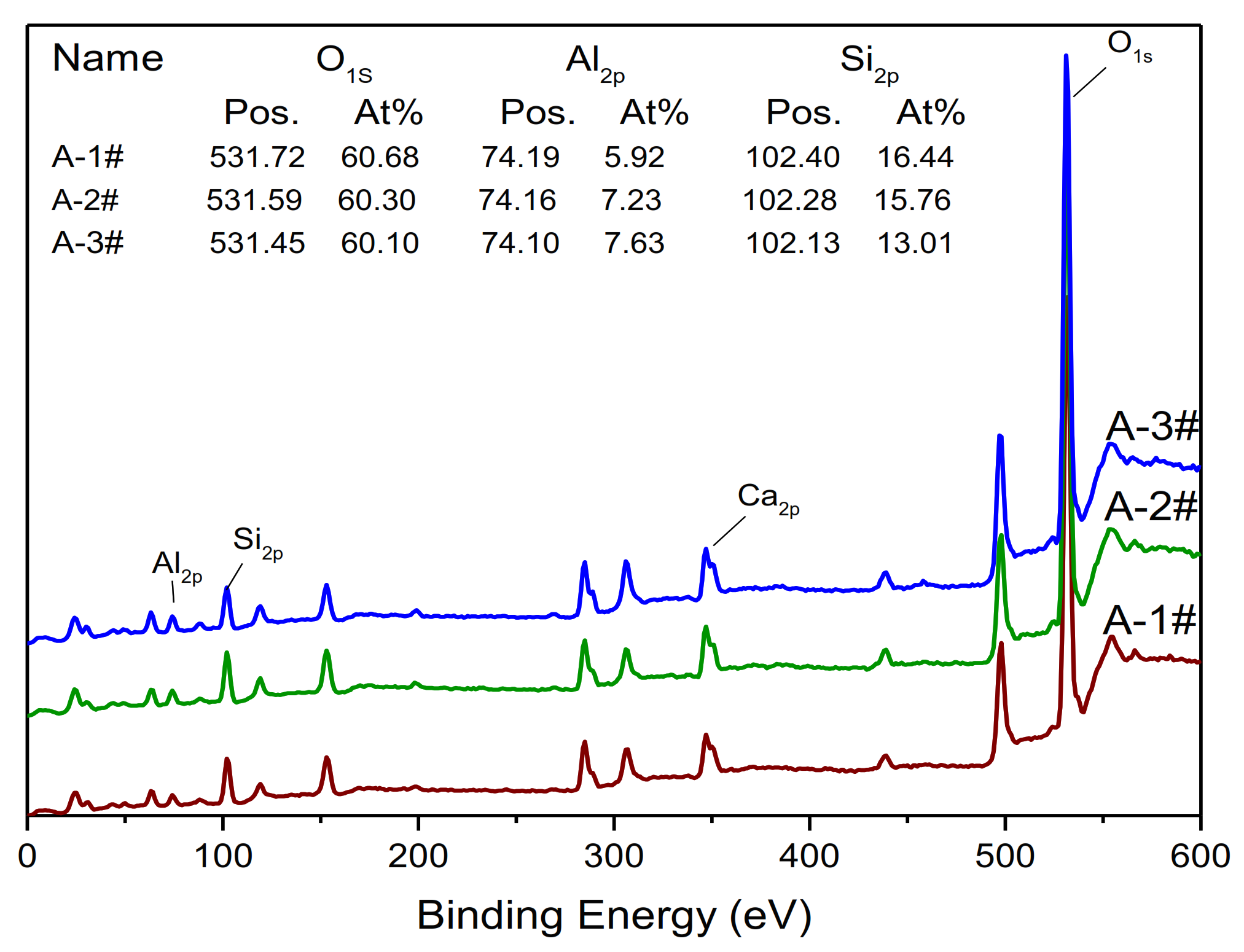 Materials 14 02227 g009 Materials 14 02227 g009