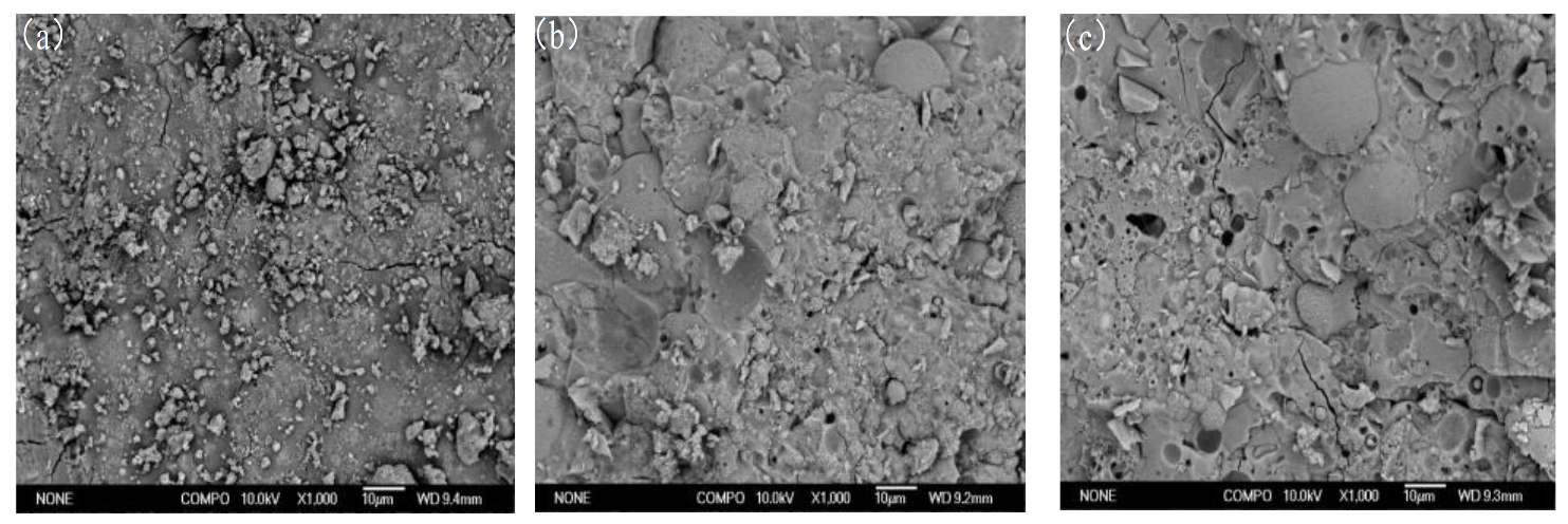 Materials 14 02227 g011 Materials 14 02227 g011