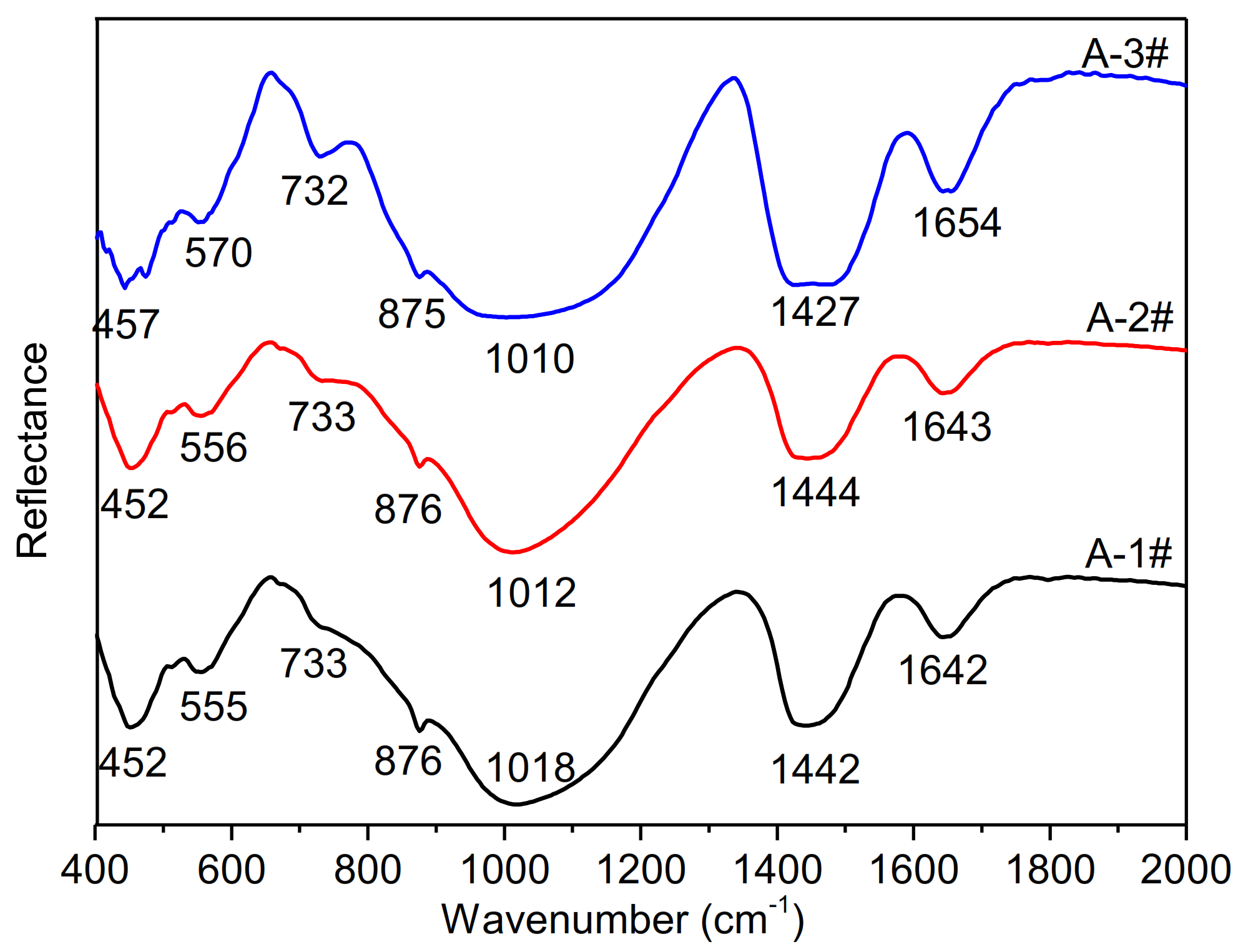 Materials 14 02227 g012 Materials 14 02227 g012