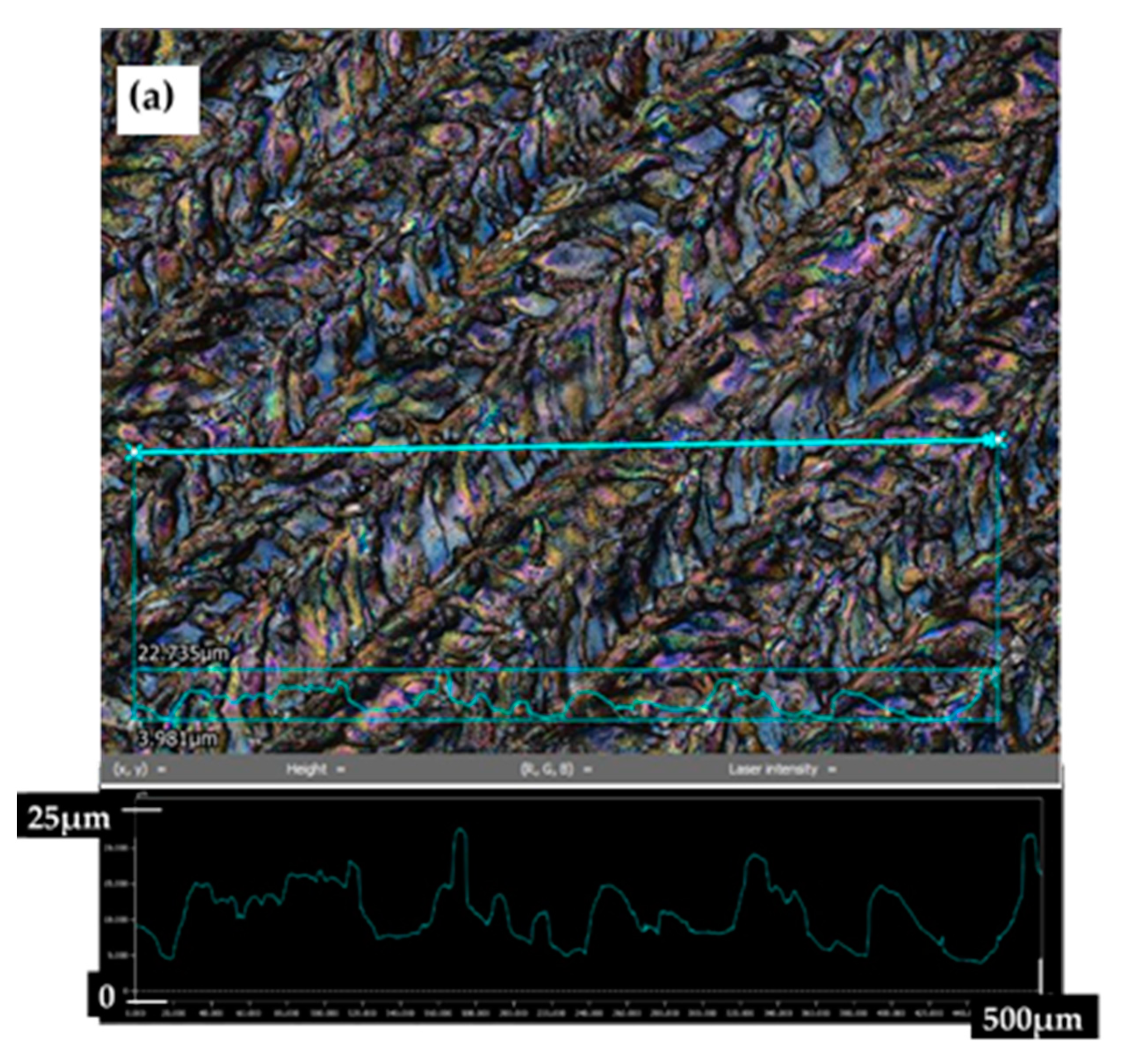 Materials 14 02228 g003a