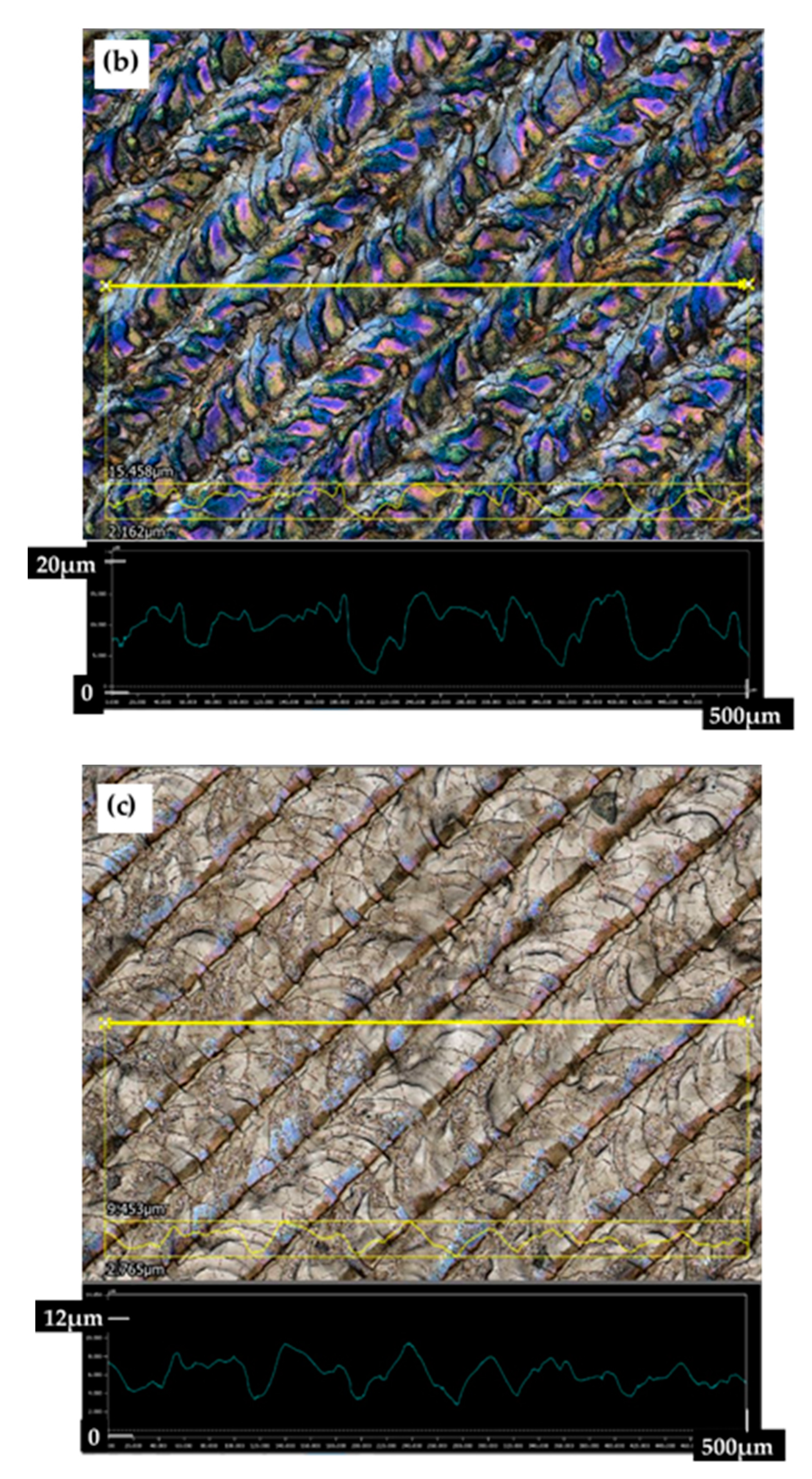 Materials 14 02228 g003b