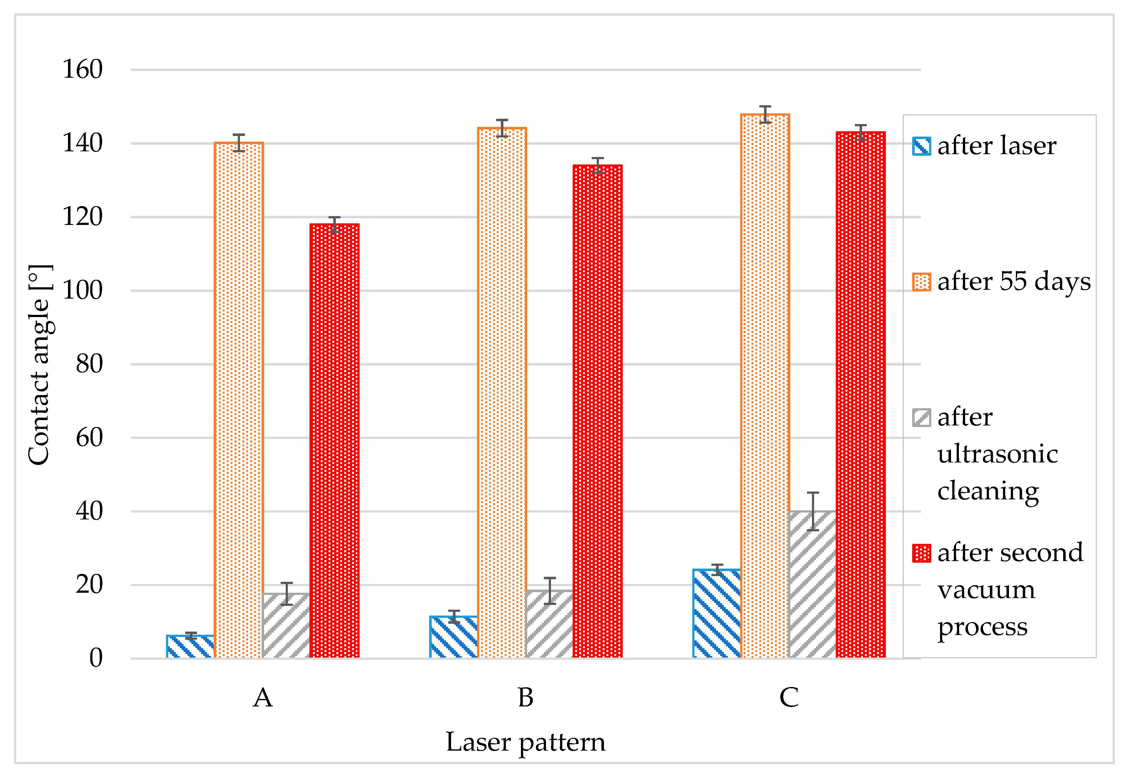 Materials 14 02228 g008