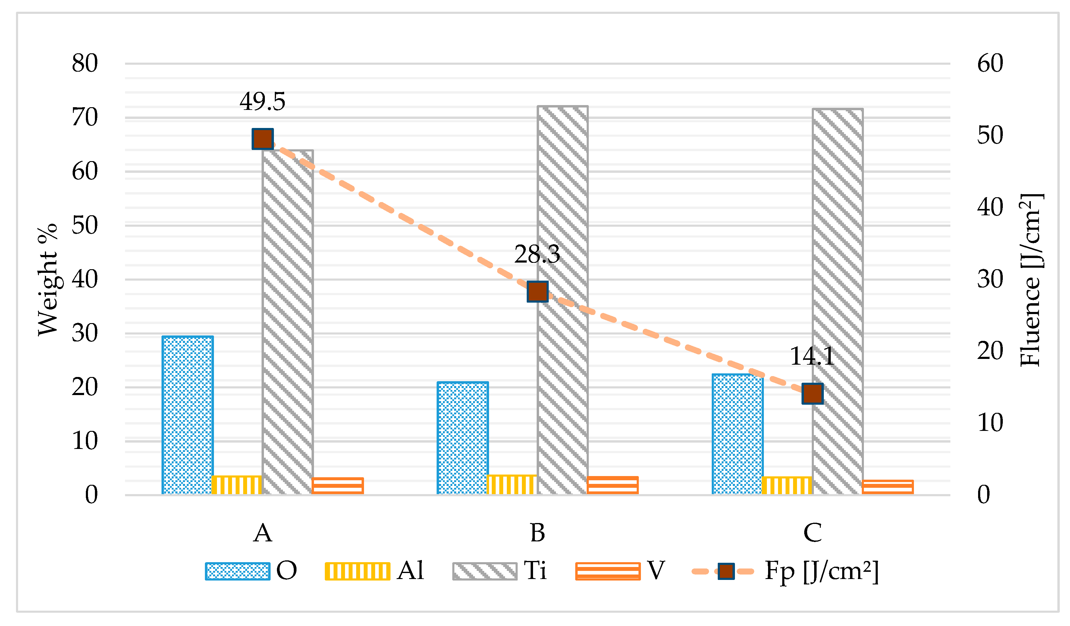 Materials 14 02228 g009