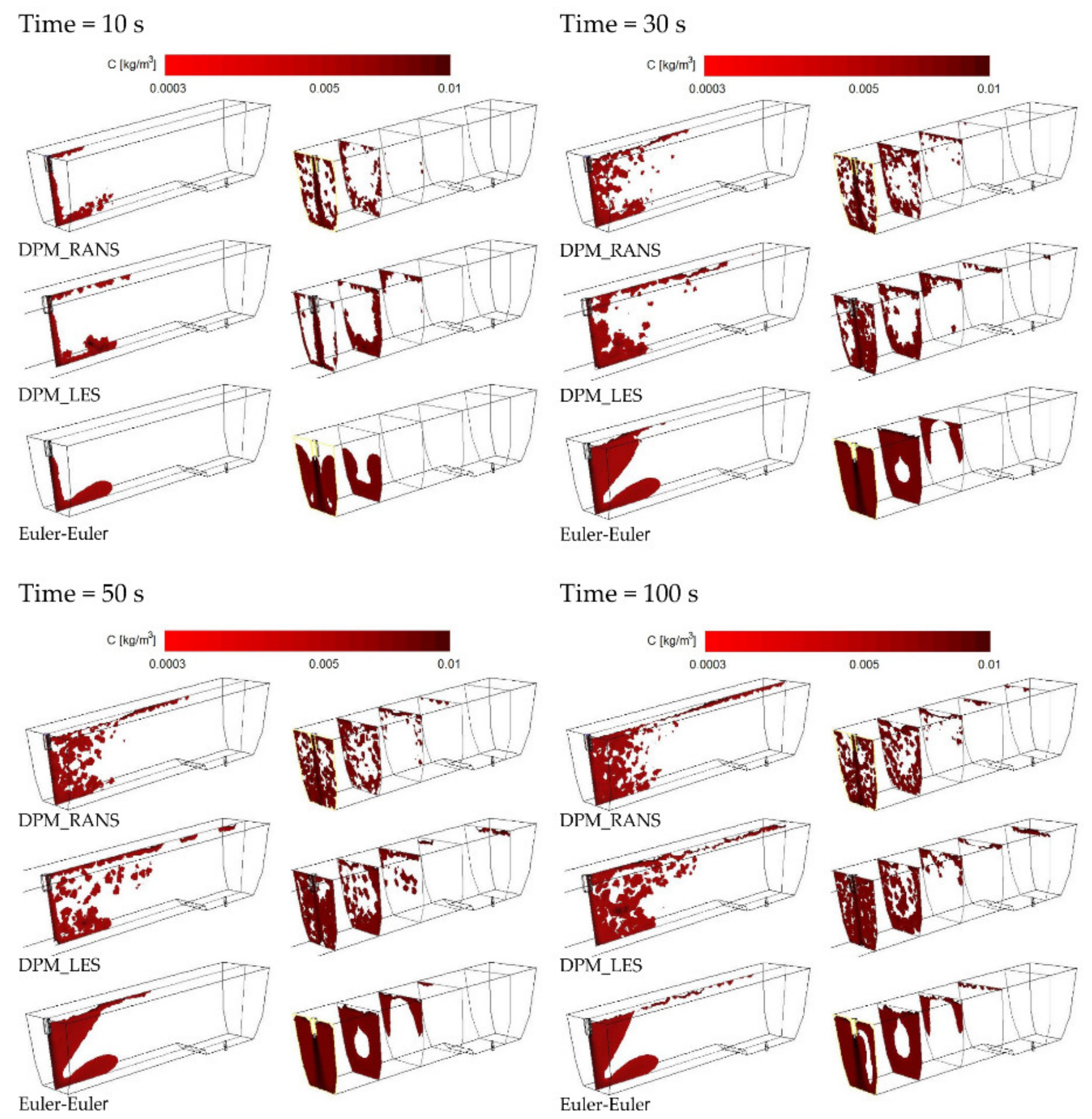 Materials 14 02229 g007