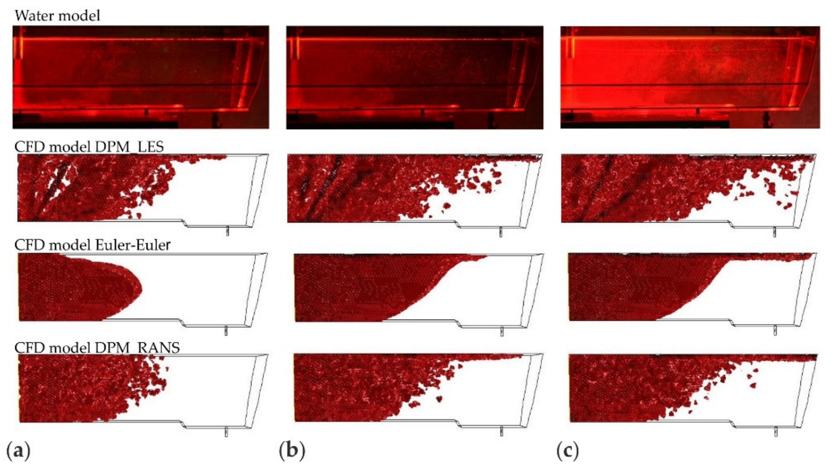 Materials 14 02229 g010