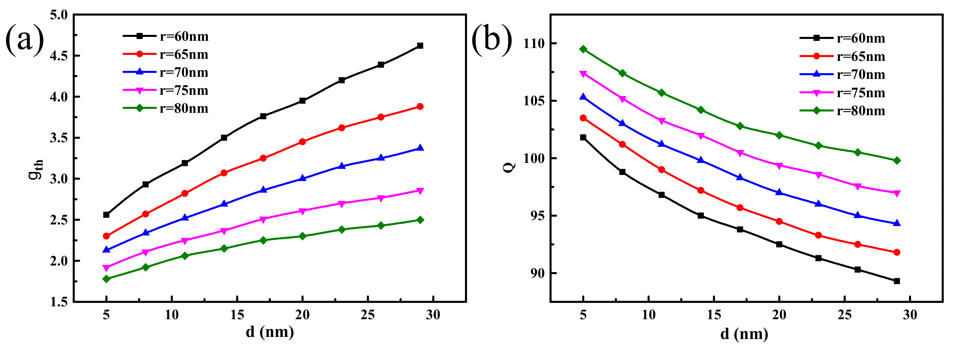 Materials 14 02230 g008 Materials 14 02230 g008